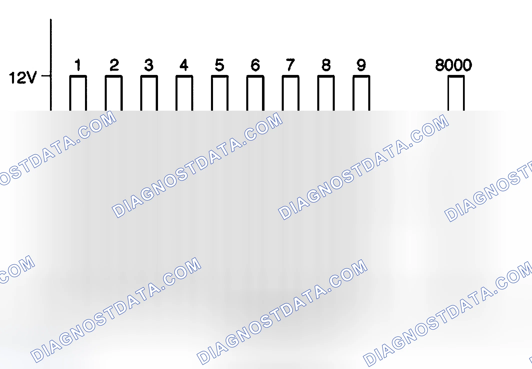 Scheme 79: Input/Output