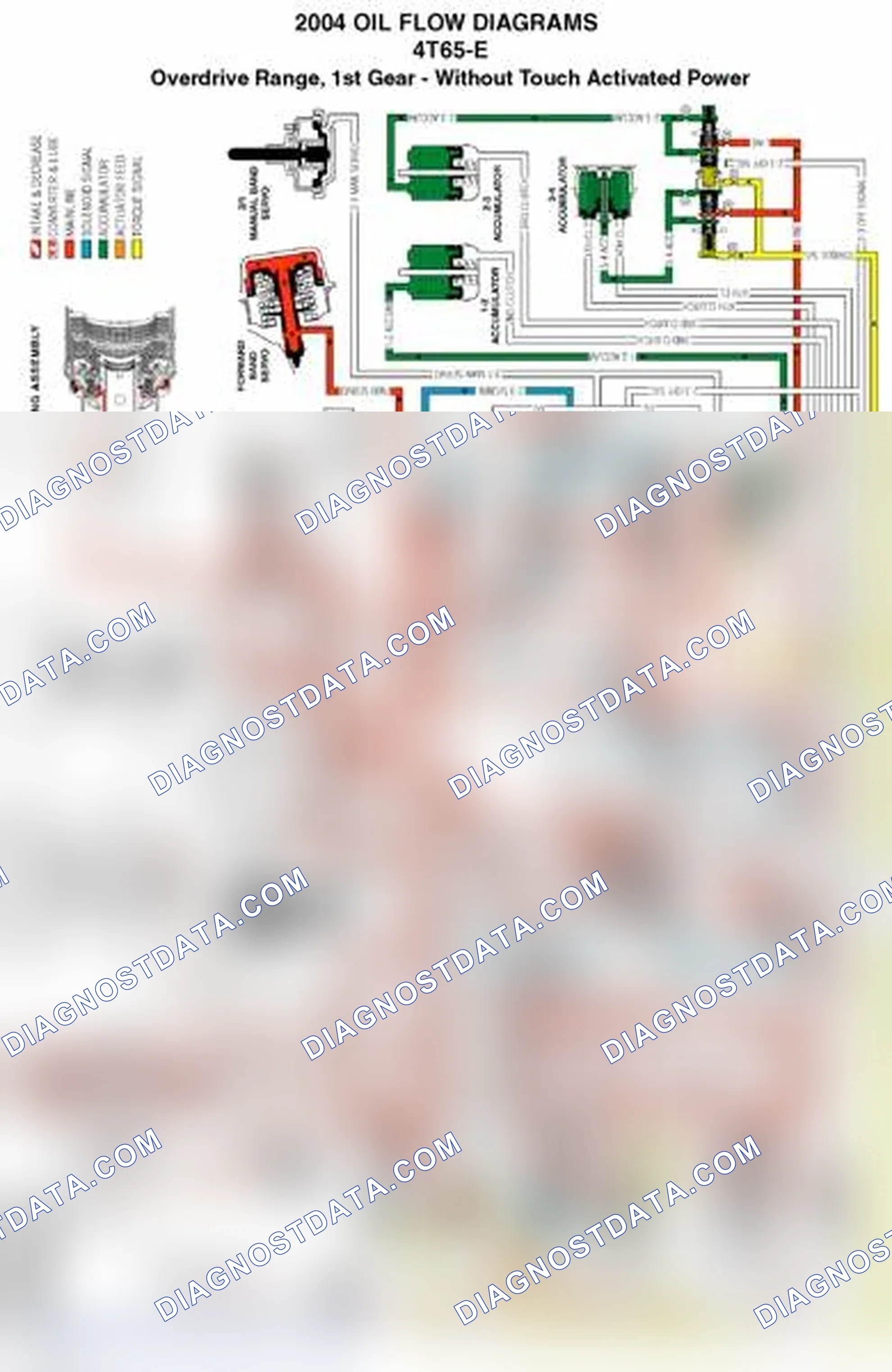 Scheme 7