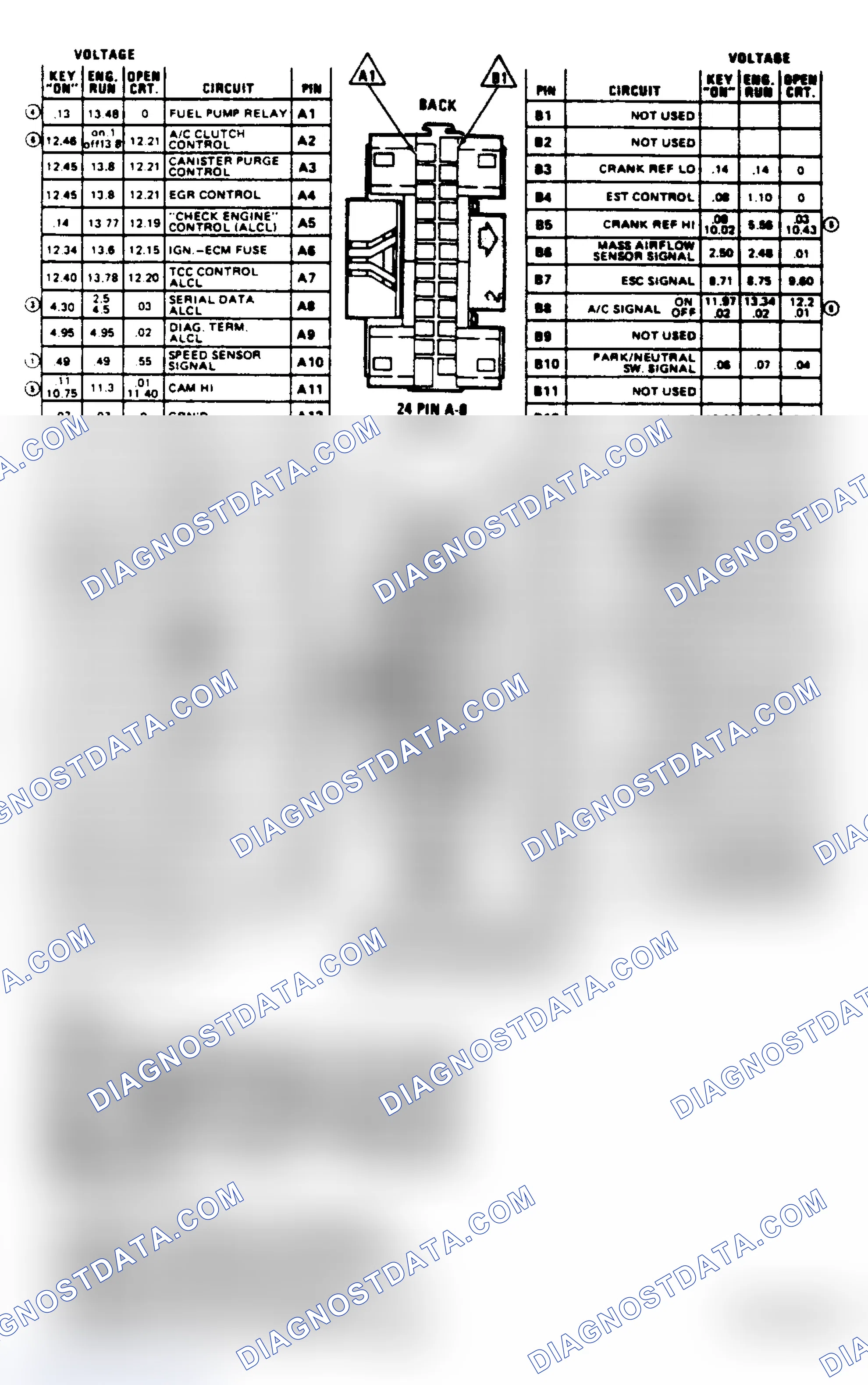 Scheme 370: Port Fuel Injection ECM Terminal ID 3.8L Turbo