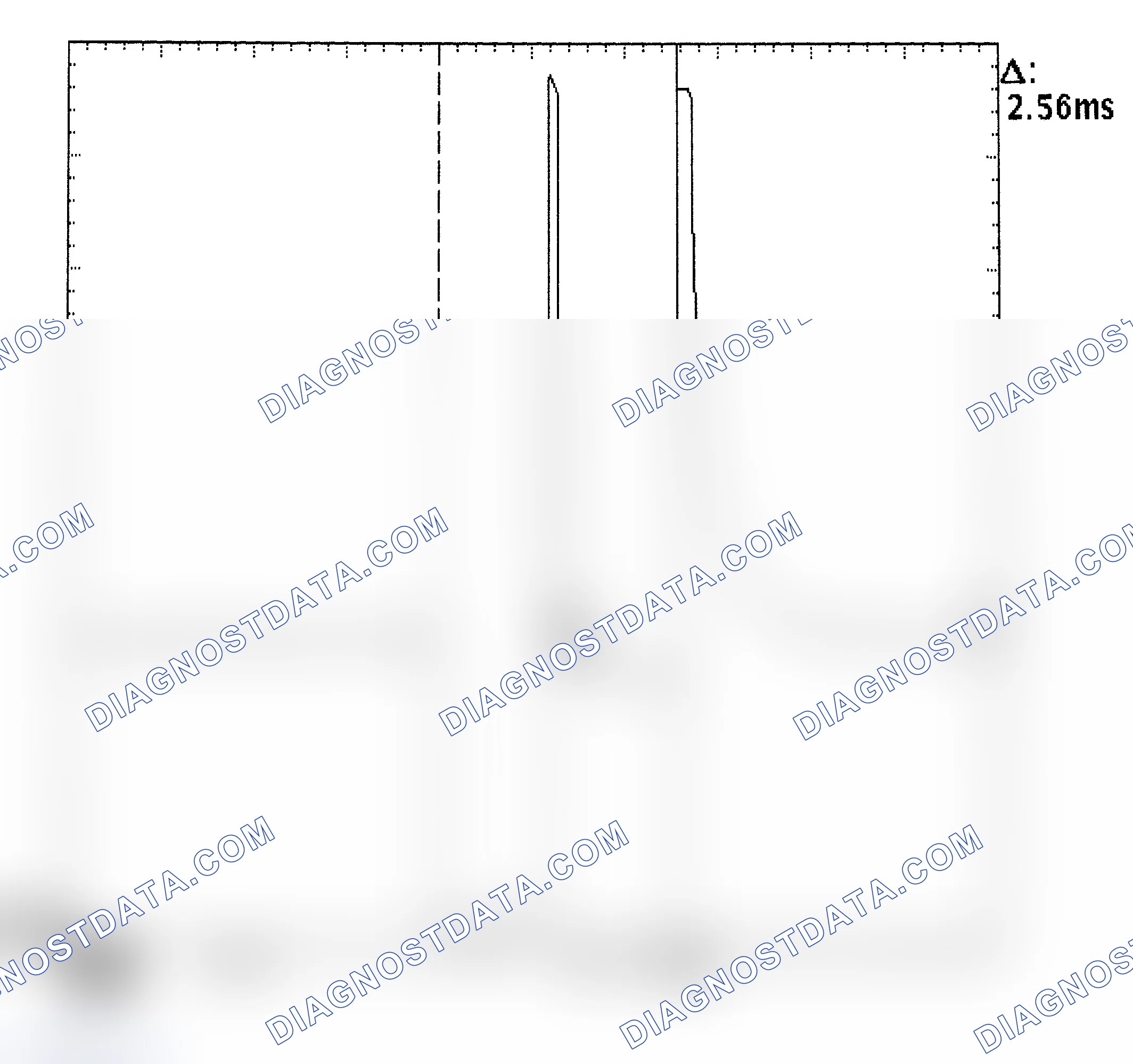 Scheme 27: Injector Bank - Known Good - Voltage Pattern