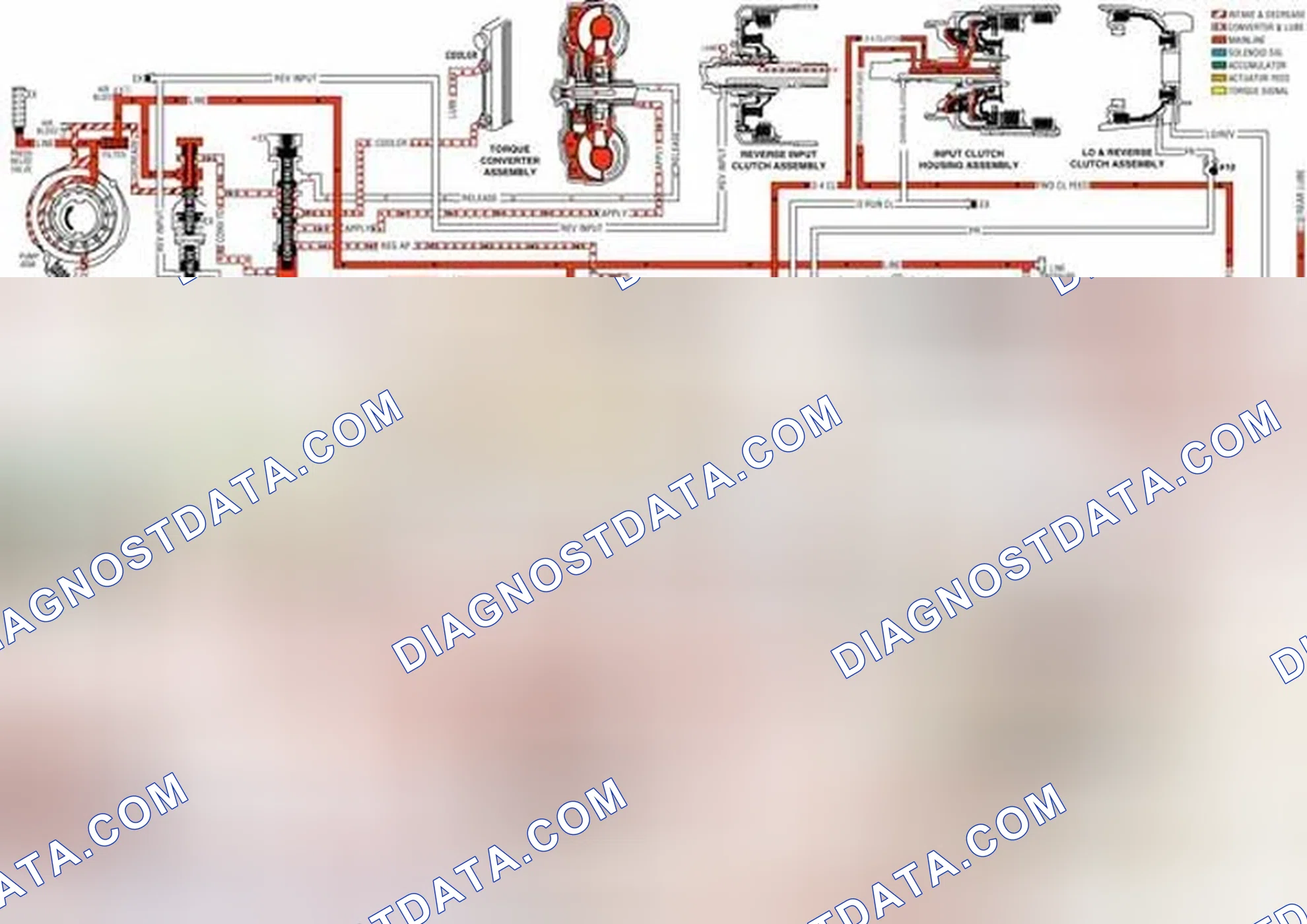 Scheme 236: TCC PWM Solenoid Valve