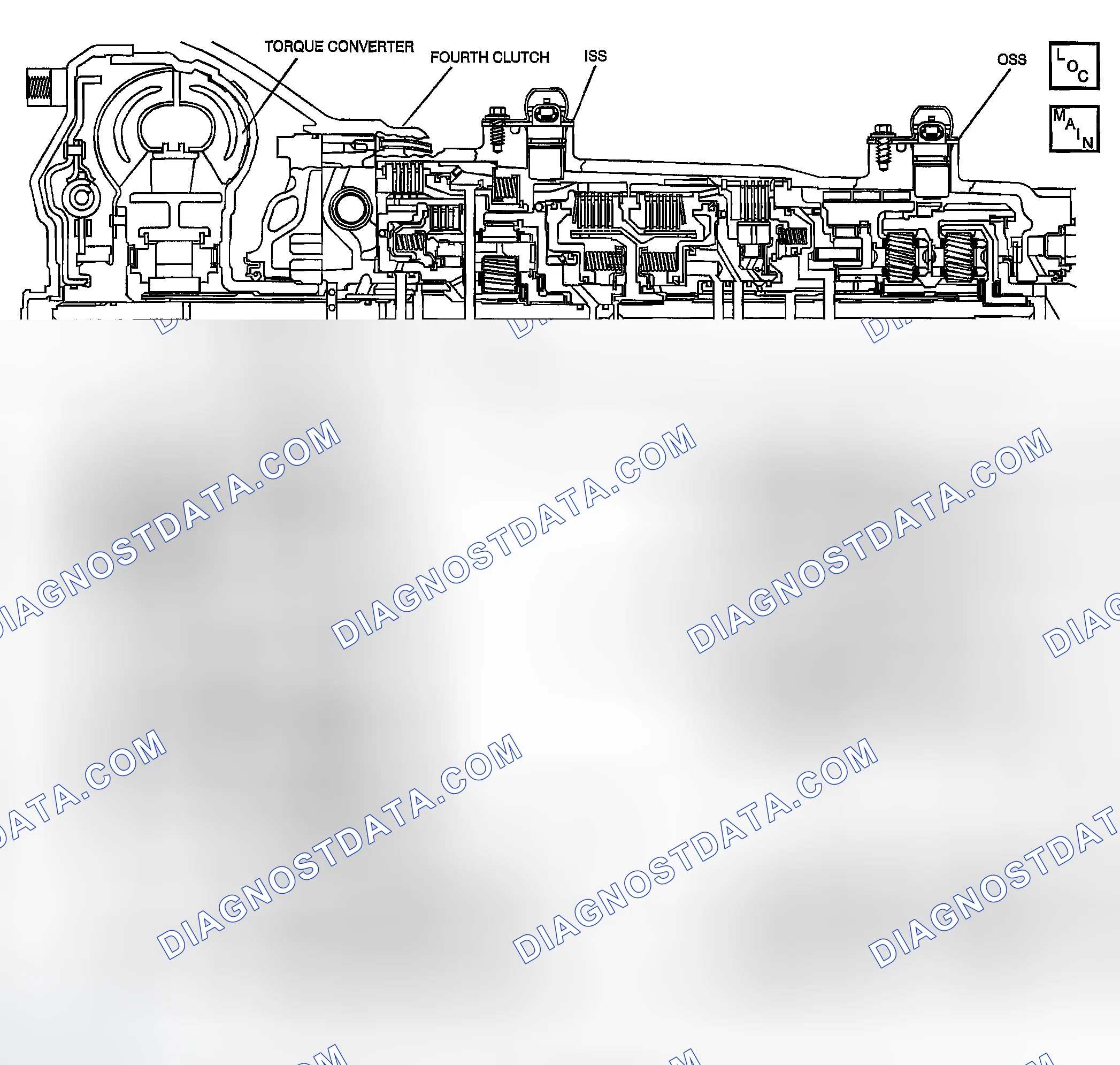 Scheme 710: DTC P0894: Excessive TCC Slip Speed In D4 OVERDRIVE, When The TCC Should Be Engaged