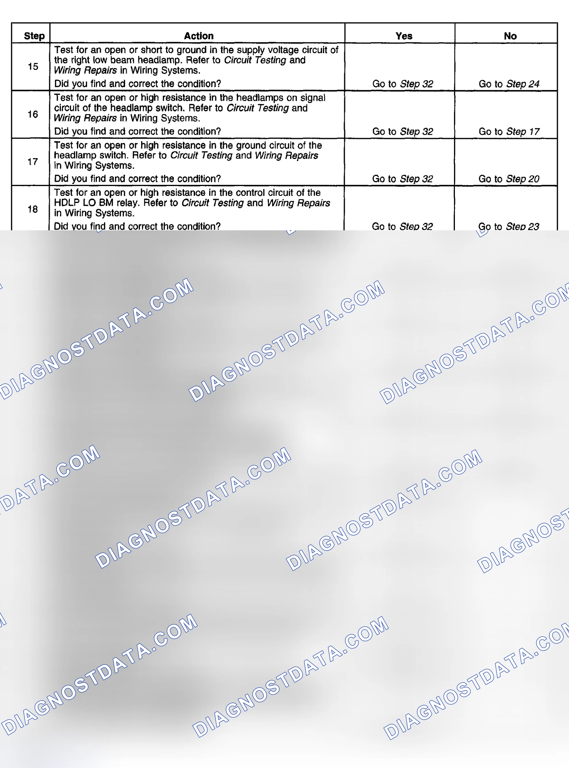 Scheme 205