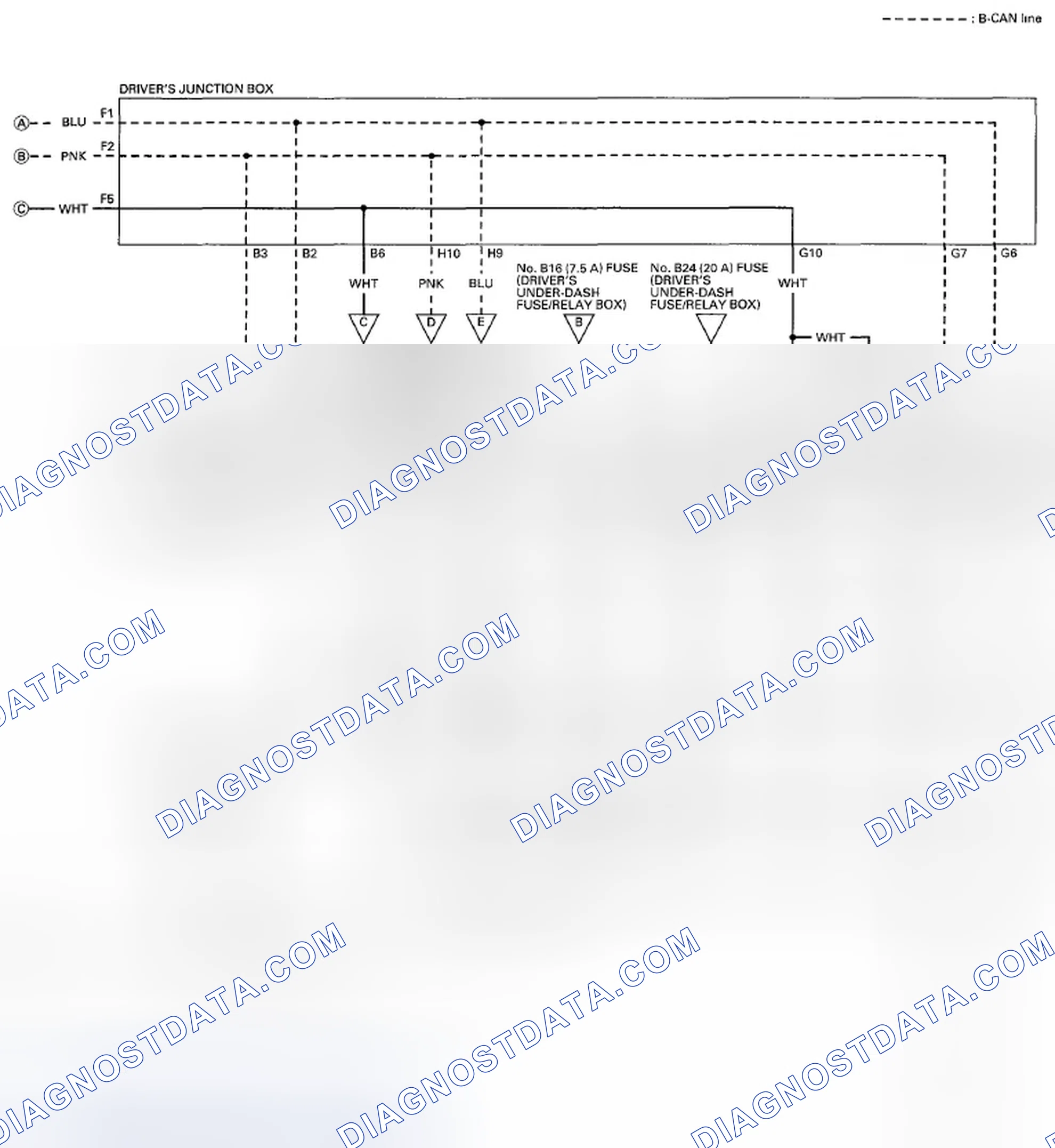Scheme 281