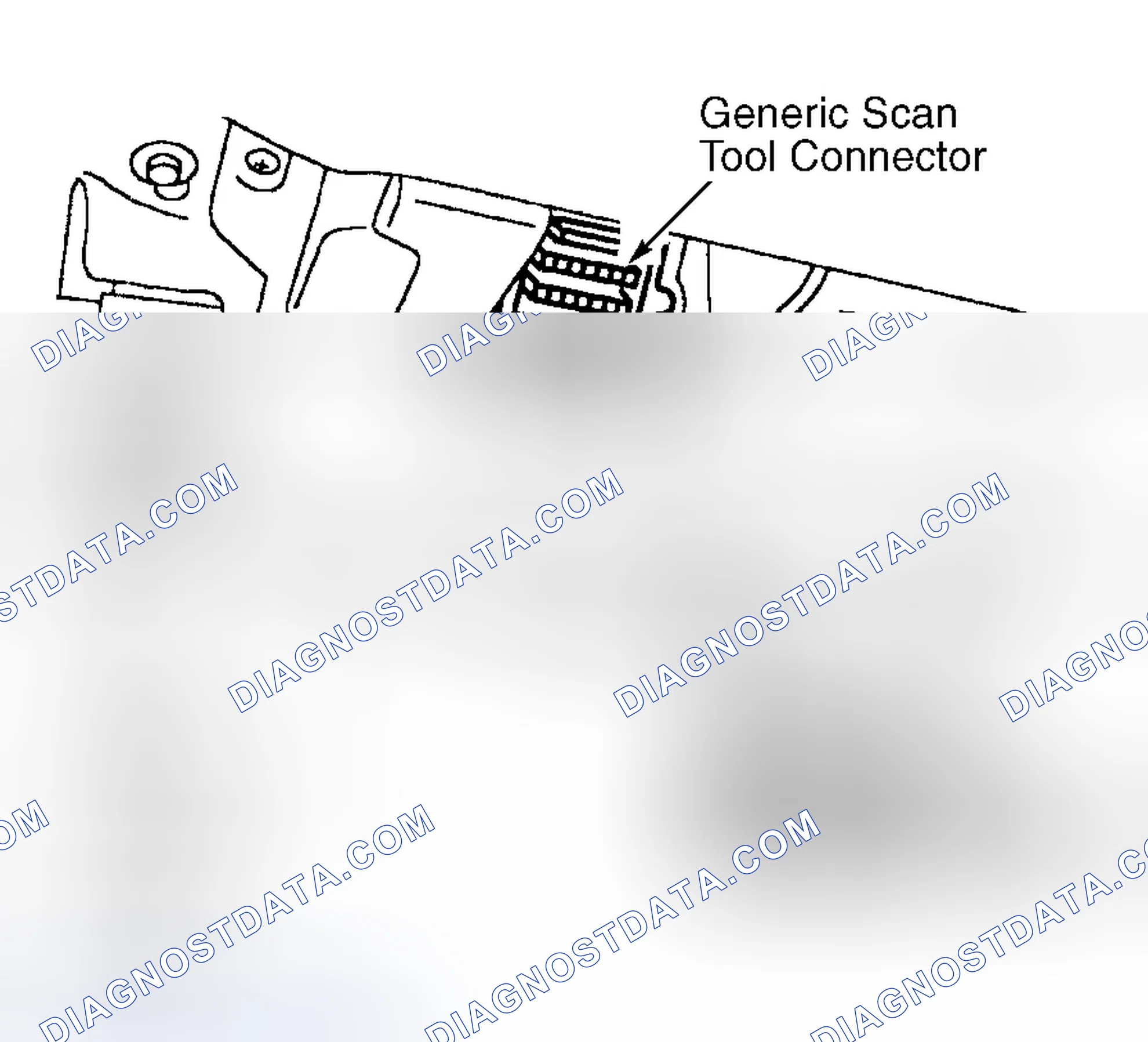 Scheme 9: Using Generic Scan Tool