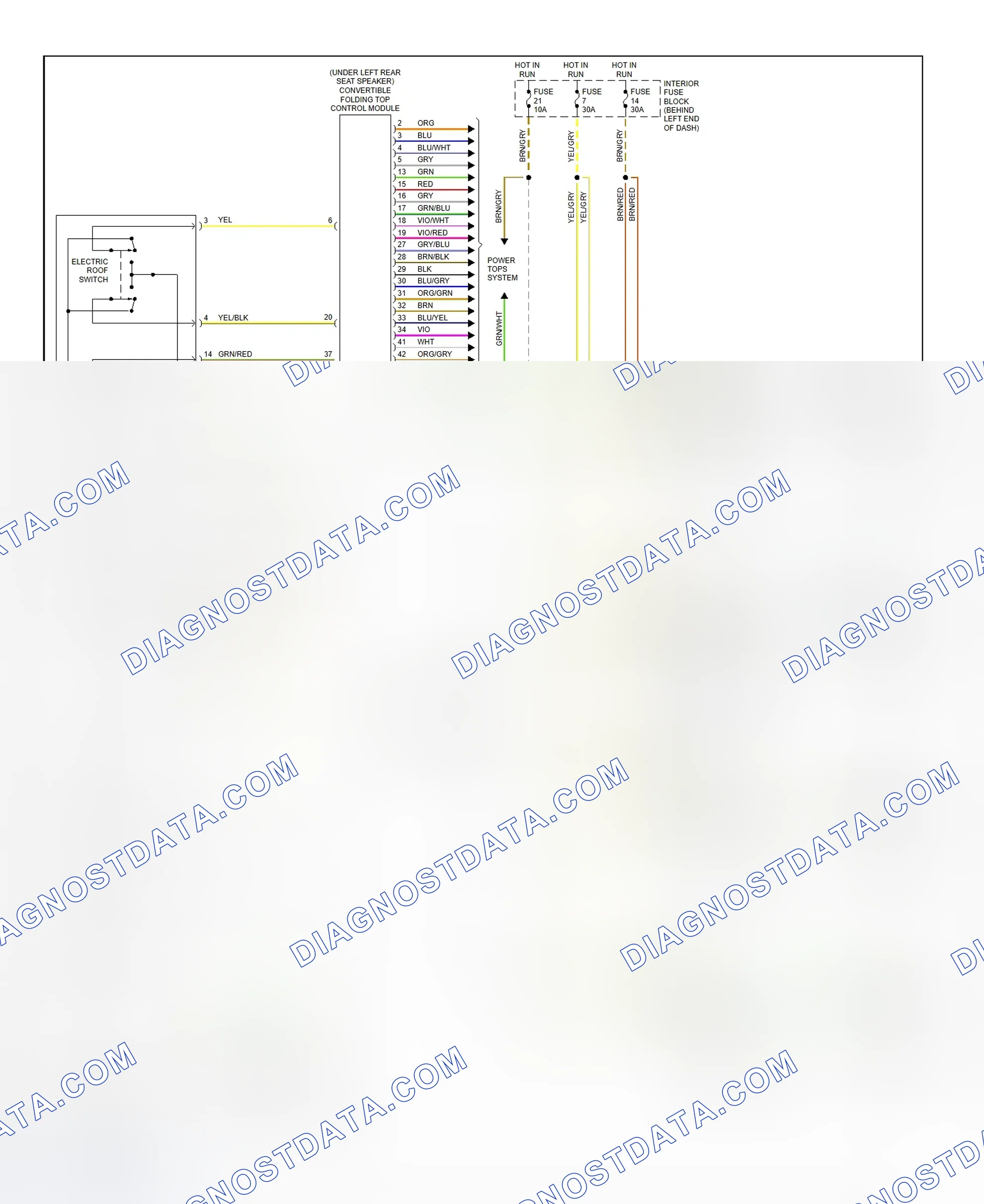 Scheme 7: Power Window System Wiring Diagram (1999 9-3 Convertible)