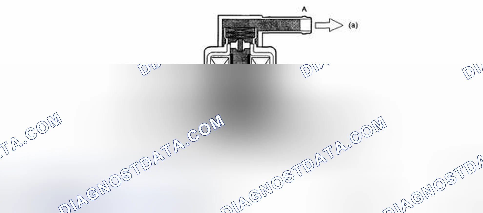 Scheme 1: Valve Operation and Air Flow
