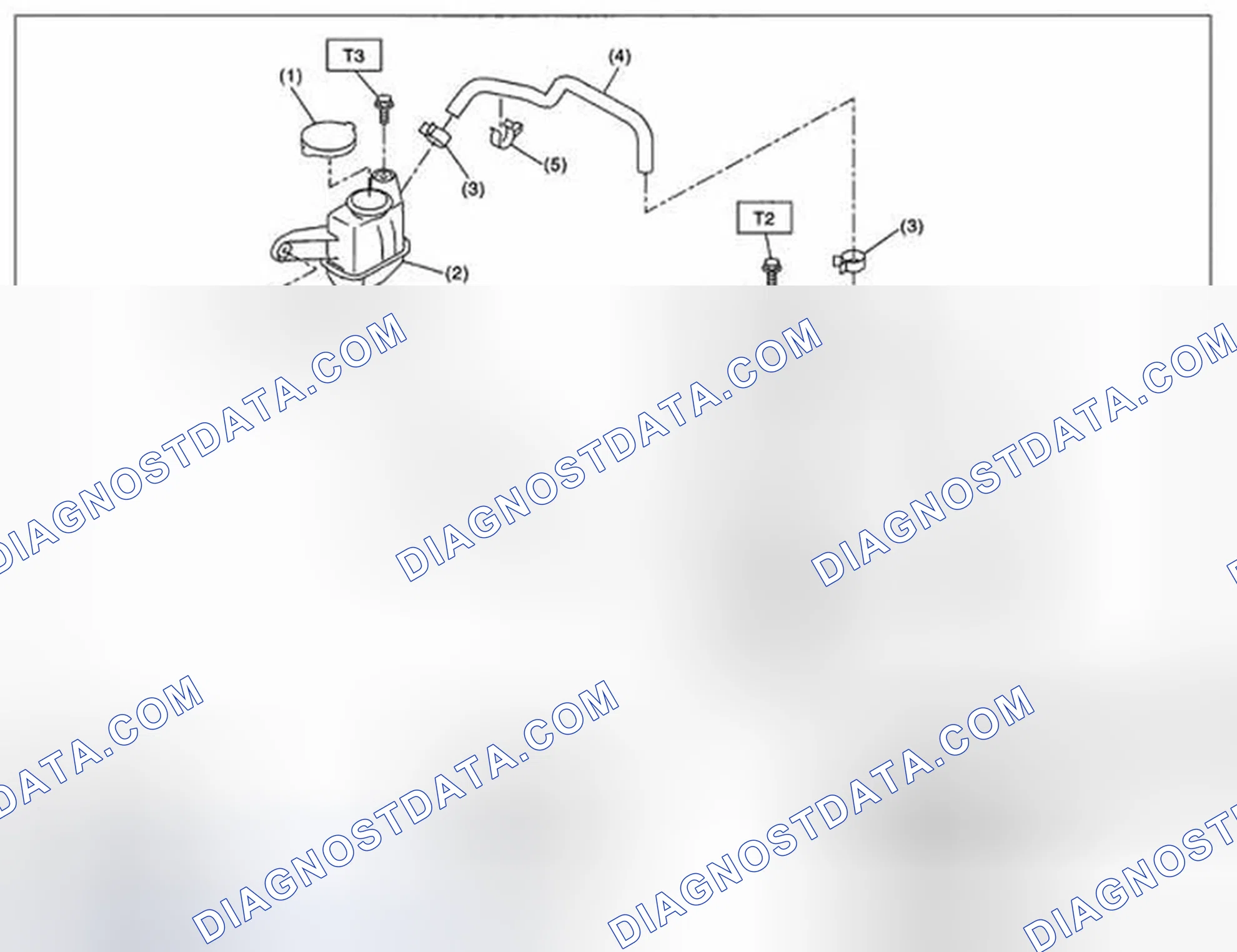 Scheme 2: HOSE AND TANK