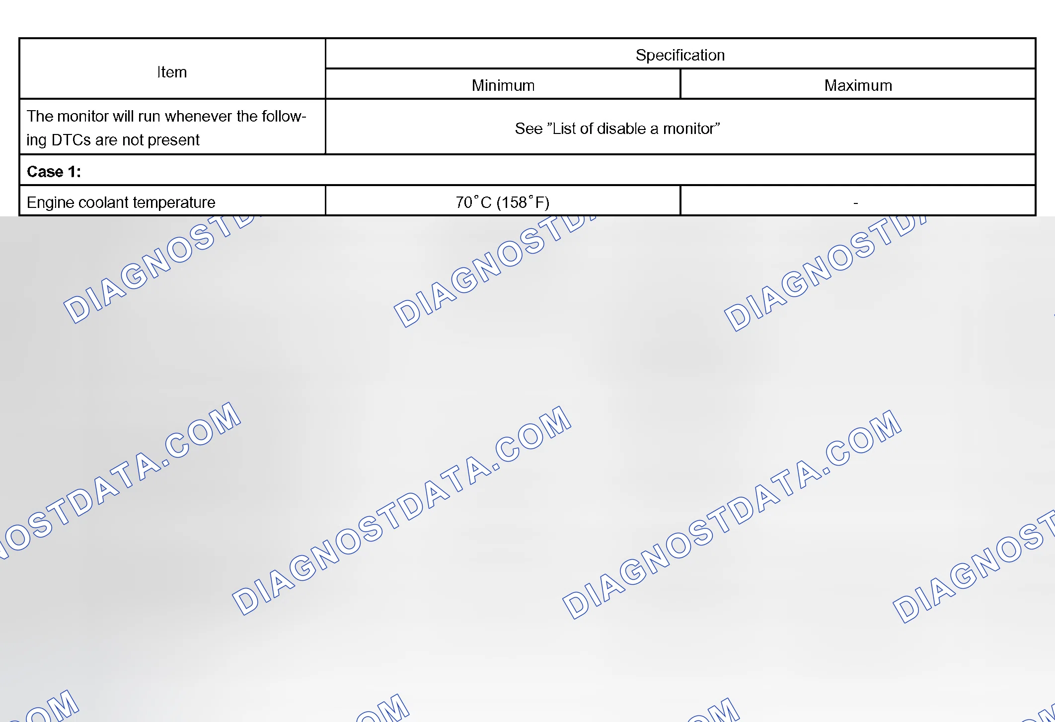 Scheme 368: TYPICAL ENABLING CONDITIONS