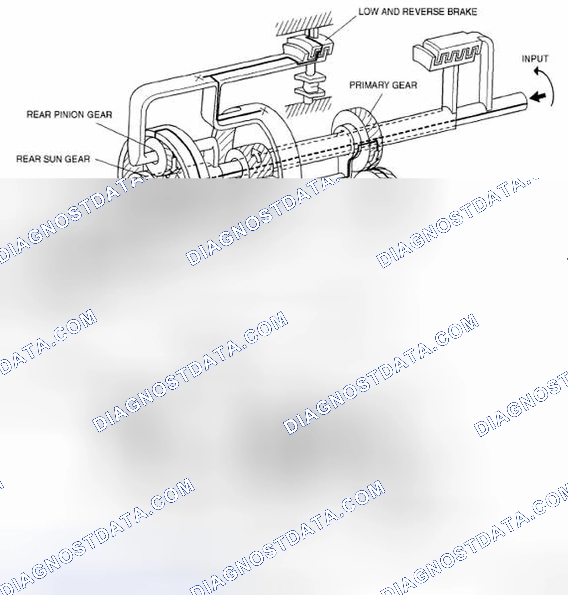 Scheme 601: R position