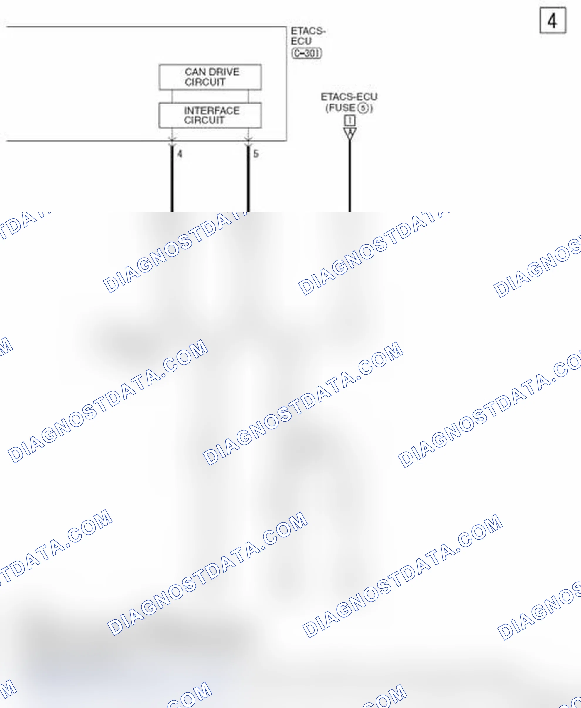 Scheme 485
