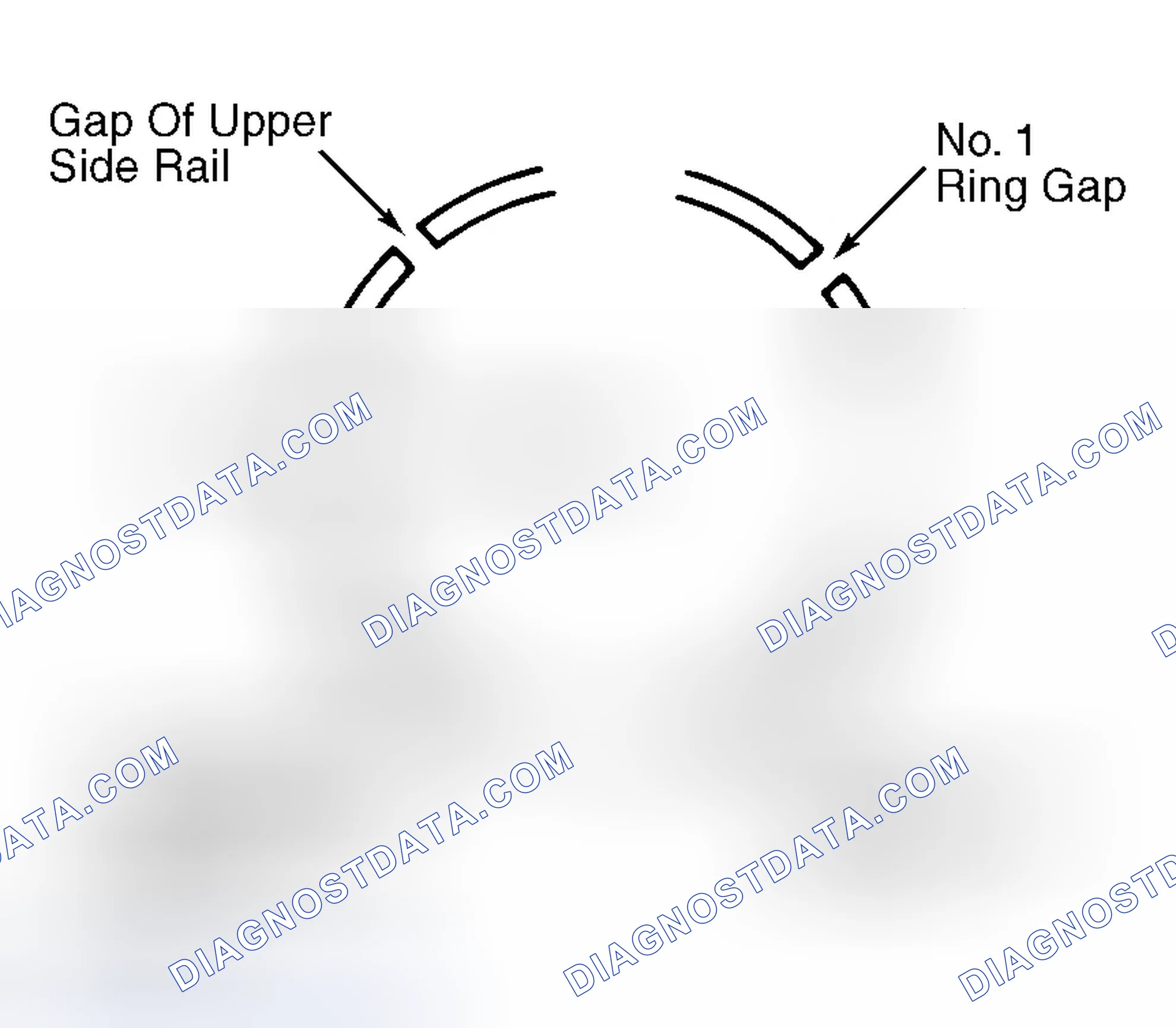 Scheme 32: Piston Rings