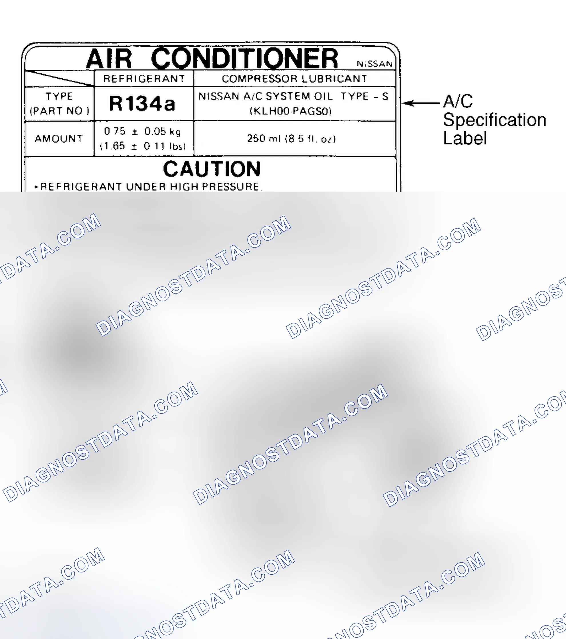 Scheme 3: Underhood A/C Specification Labels