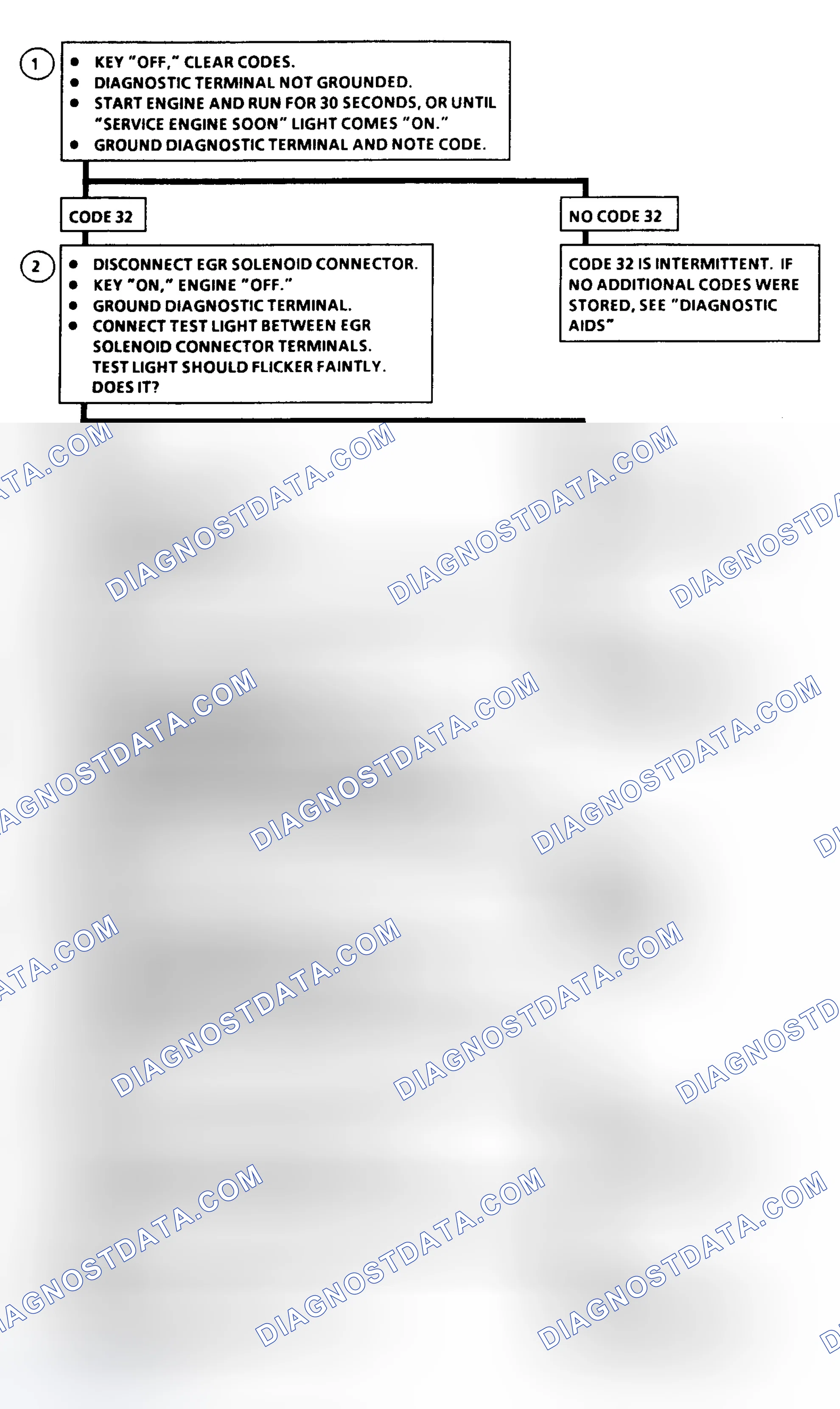Scheme 155