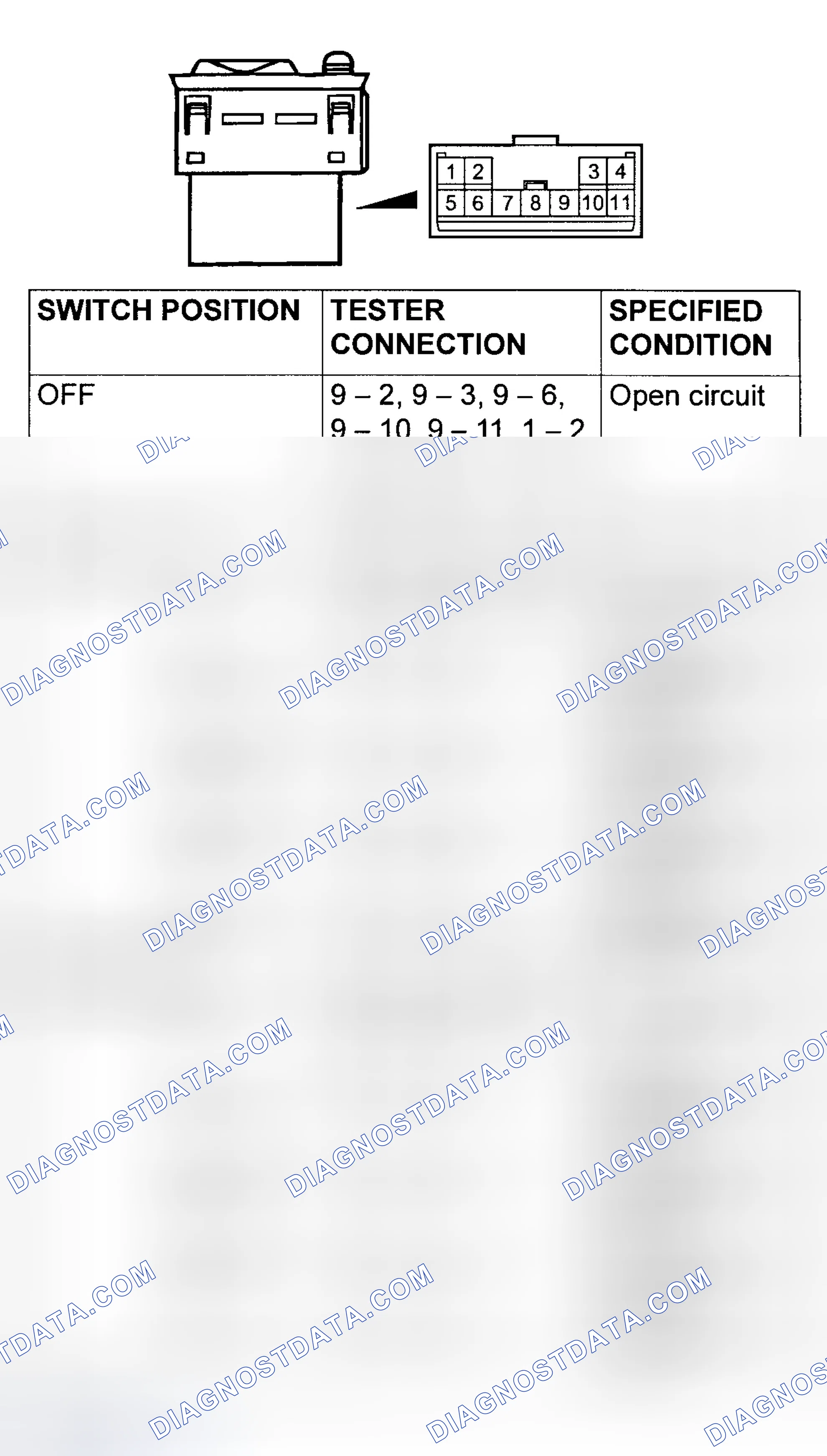 Scheme 4: DOOR MIRROR CONTROL SWITCH CONTINUITY CHECK