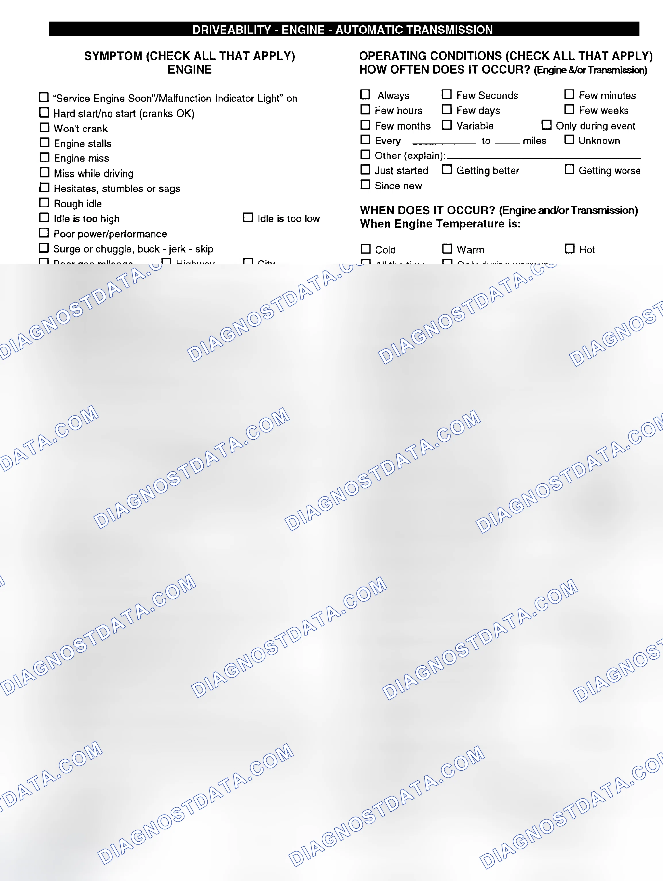 Scheme 6: Engine Driveability & Automatic Transmission