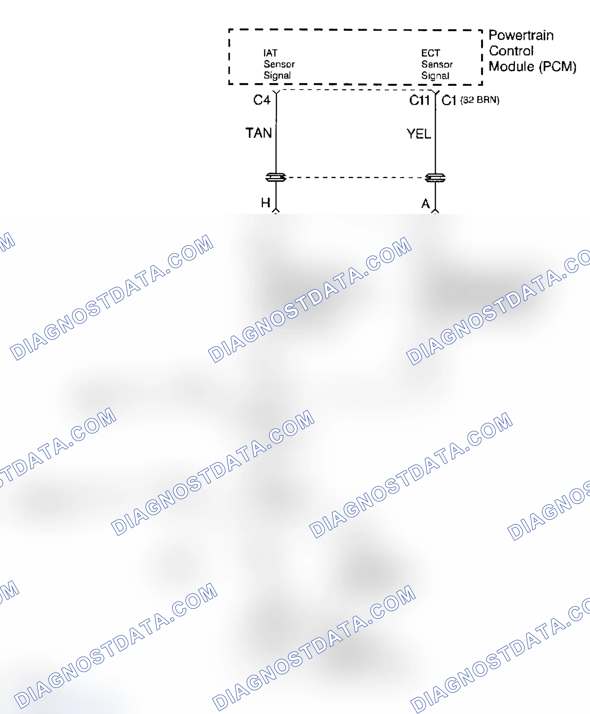 Scheme 3: DTC P0112: INTAKE AIR TEMPERATURE (IAT) SENSOR CIRCUIT LOW VOLTAGE ("C", "G", "K" & "P" SERIES)