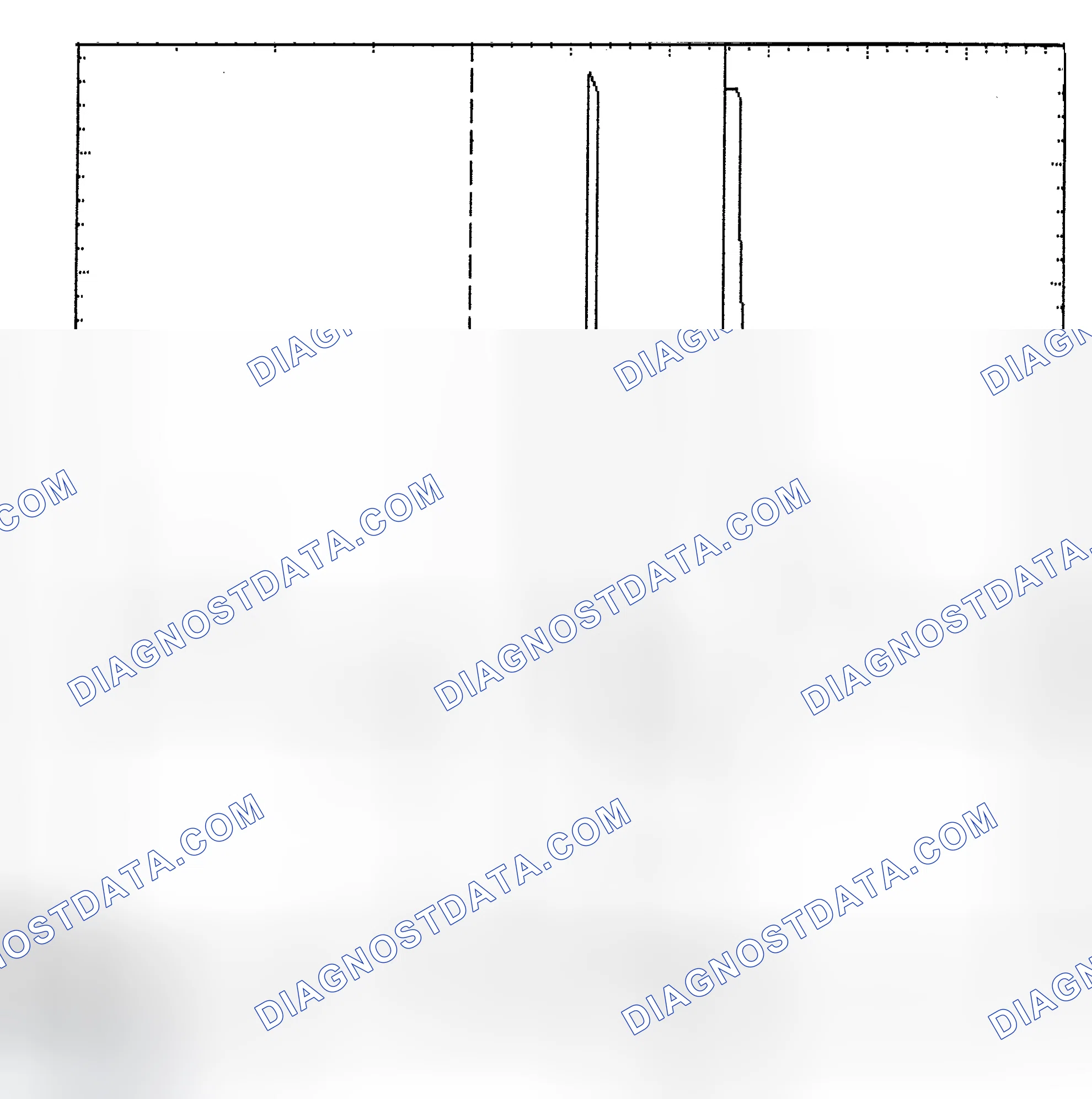 Scheme 6: Identifying Current Controlled Type Injector Pattern