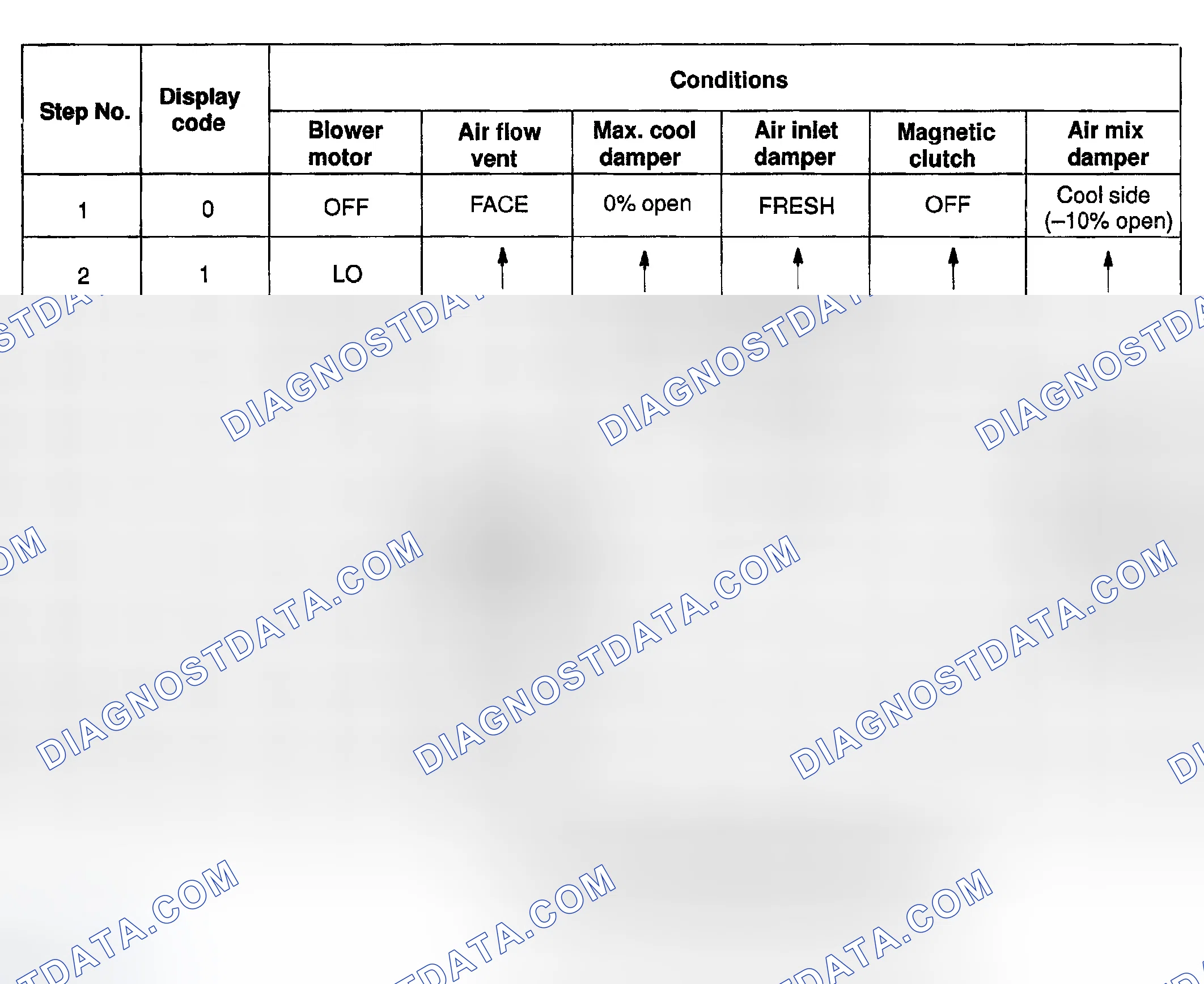 Scheme 138