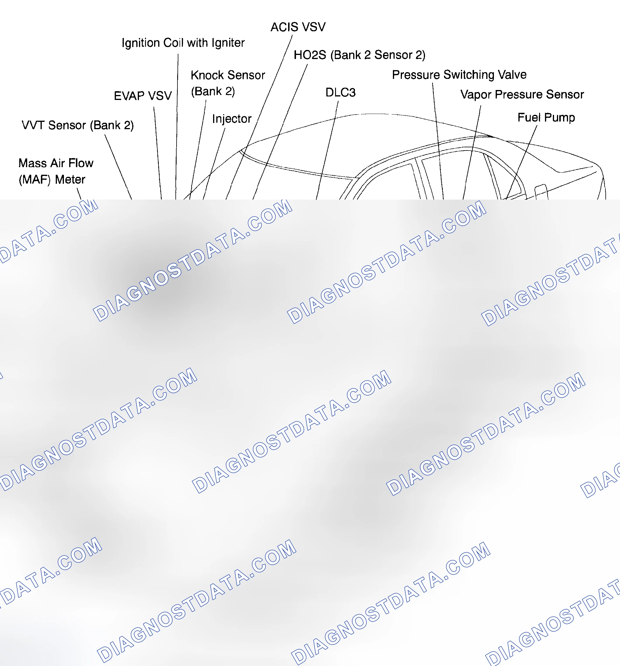 Scheme 508: LOCATION