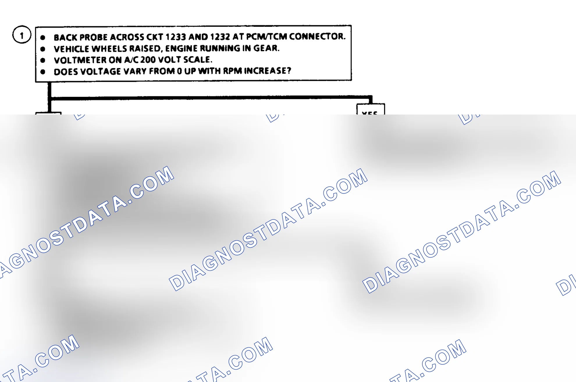 Scheme 130