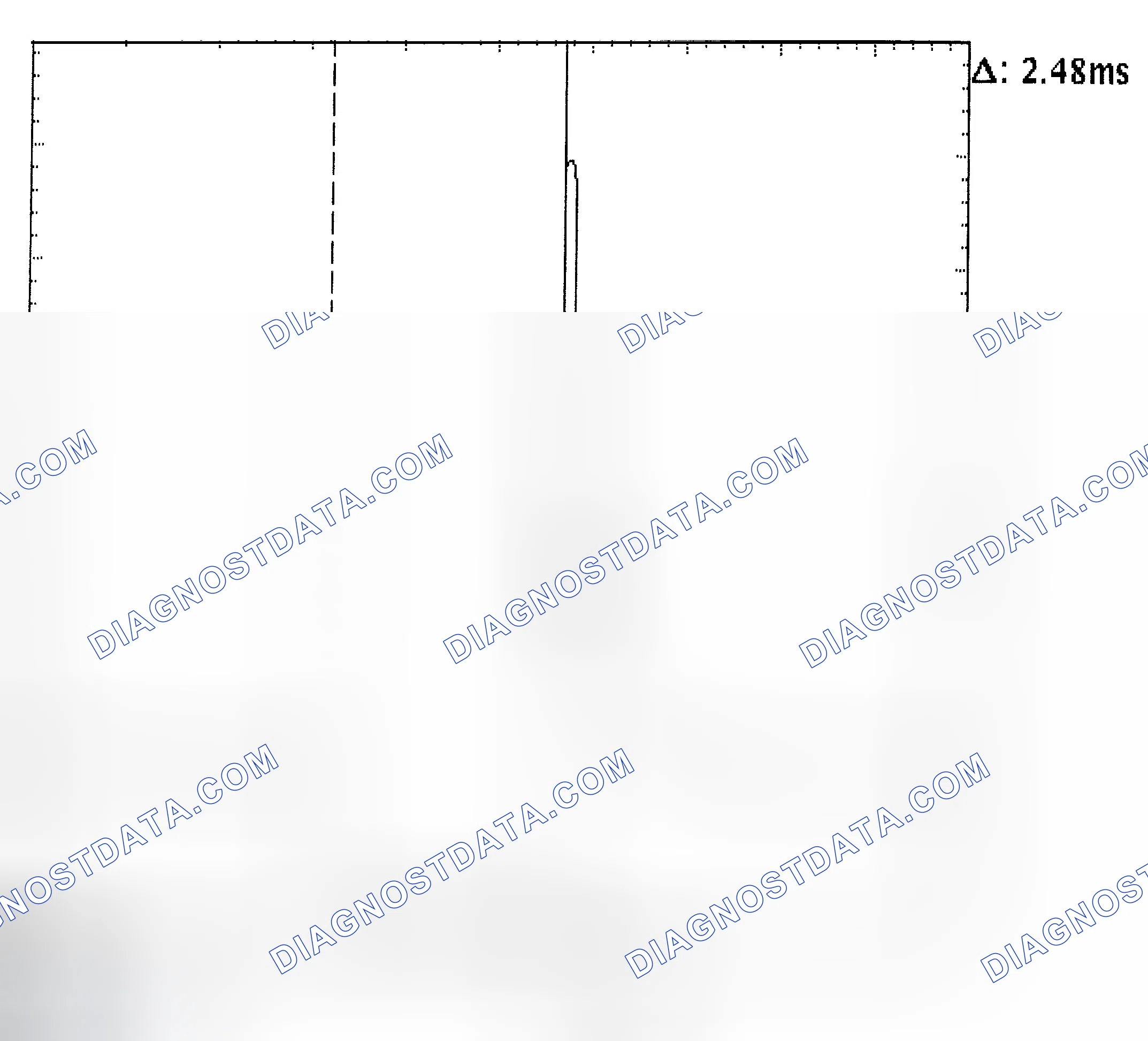 Scheme 24: Injector Bank - Known Good - Voltage Pattern