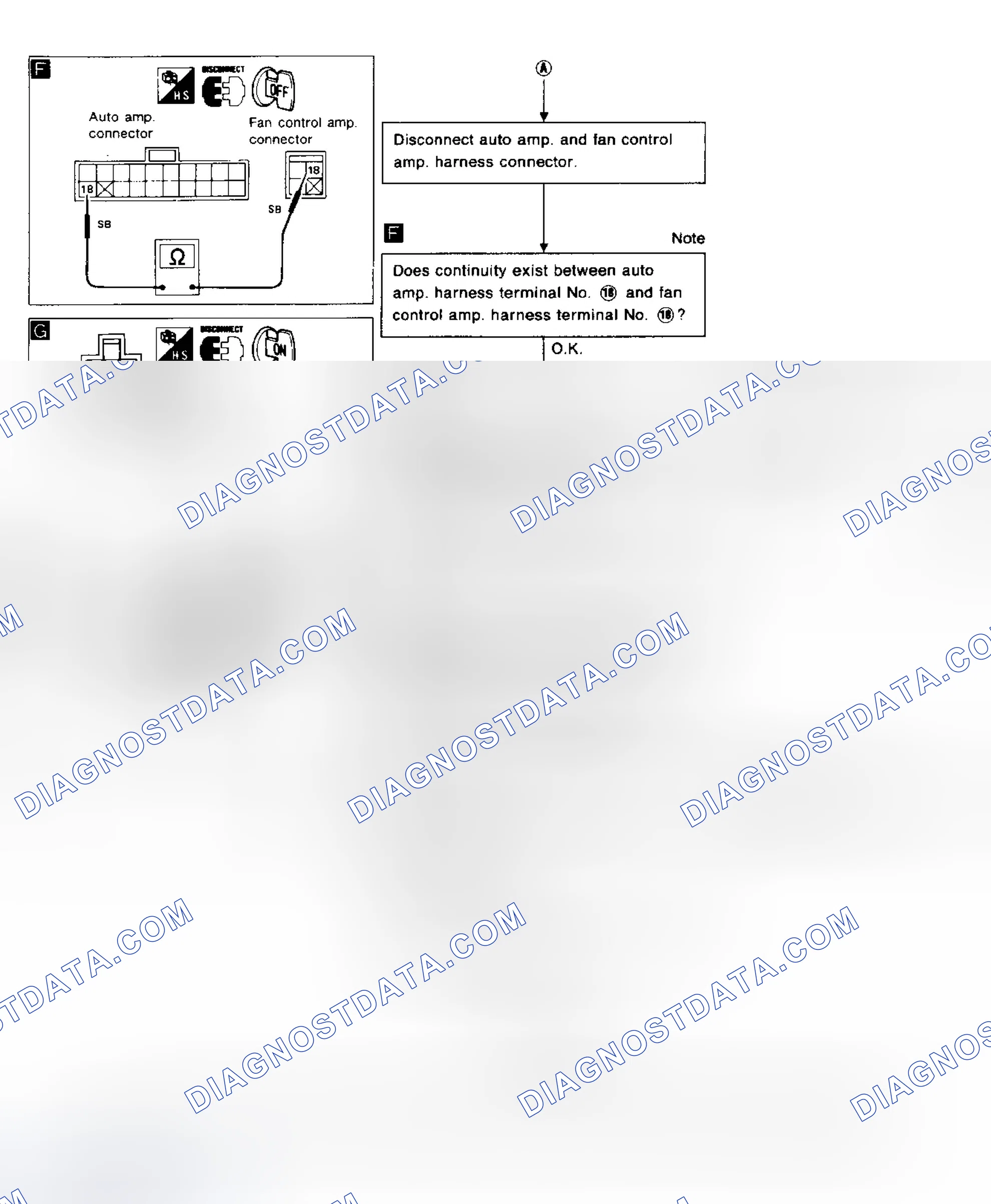 Scheme 33: Diagnostic Procedure 17 (2 Of 3) Blower Motor Operation Is Malfunctioning
