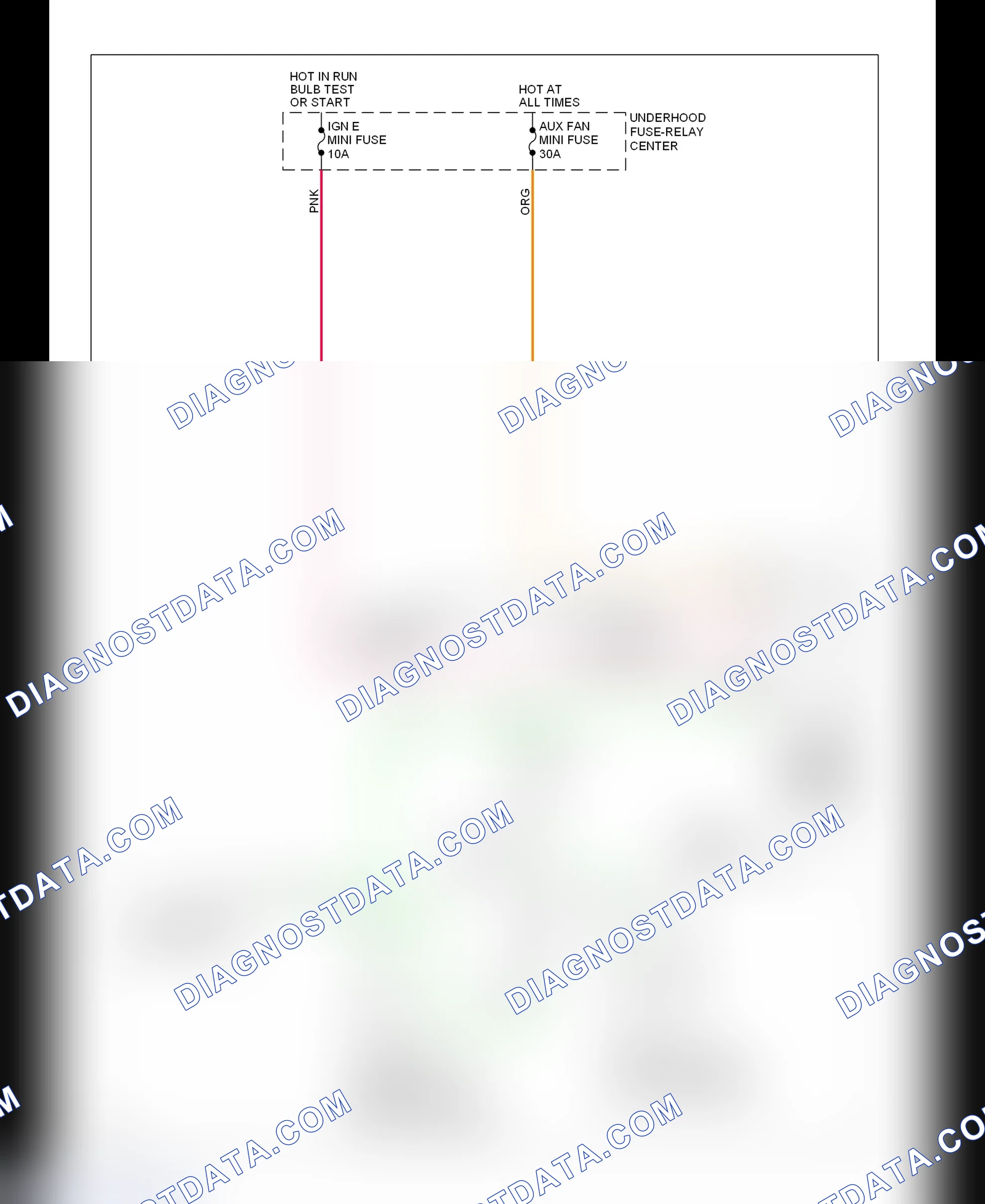 Scheme 3: Cooling Fan Circuit Wiring Diagram ("C" & "K" Series - 7.4L)