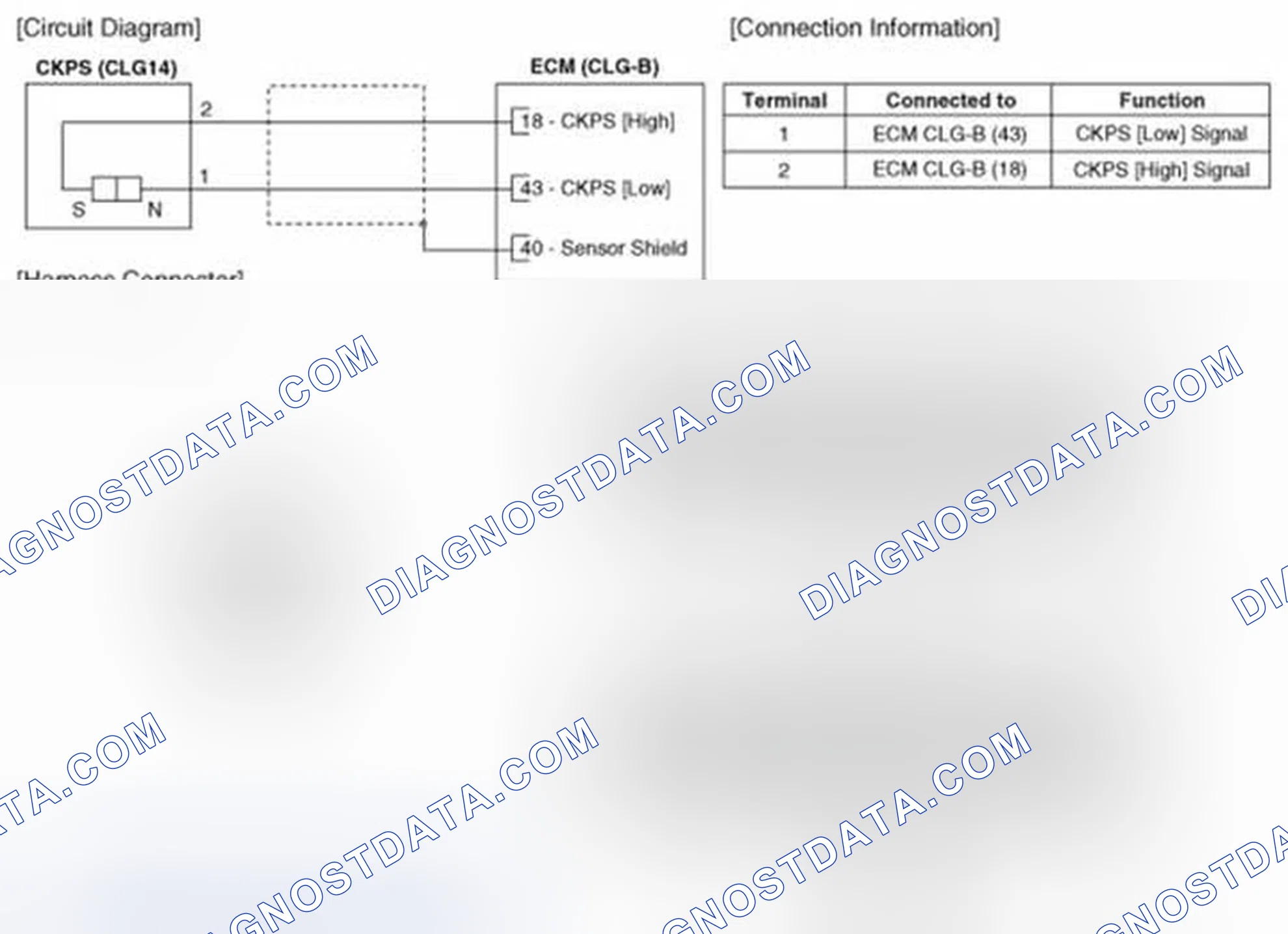 Scheme 39: Circuit Diagram