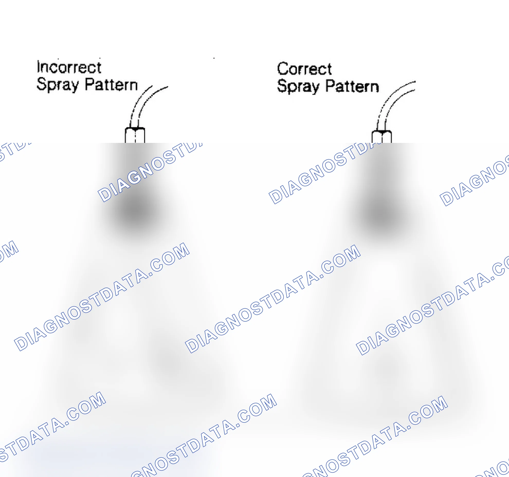 Scheme 52: INJECTORS