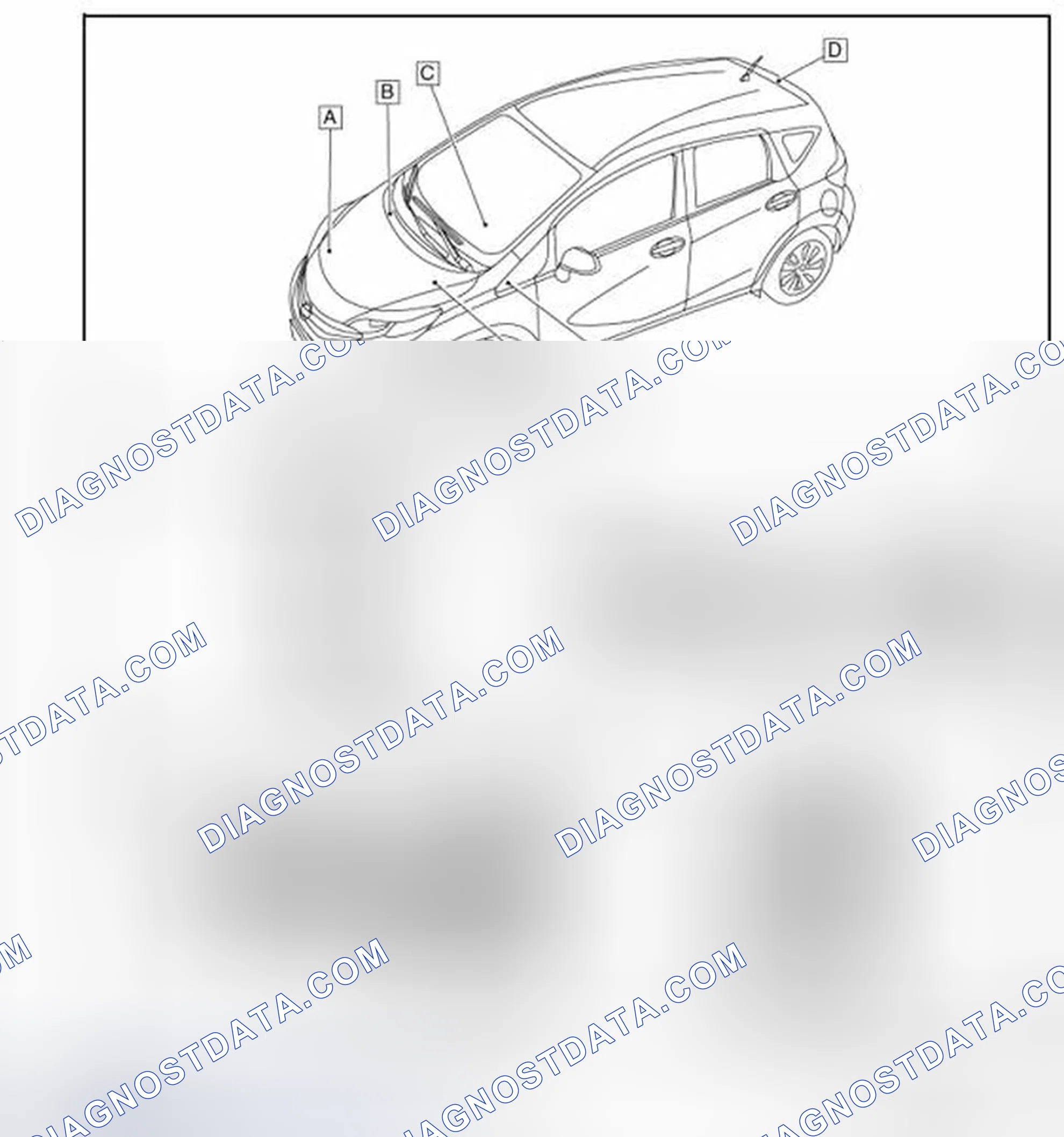 Scheme 34: Component Parts Location