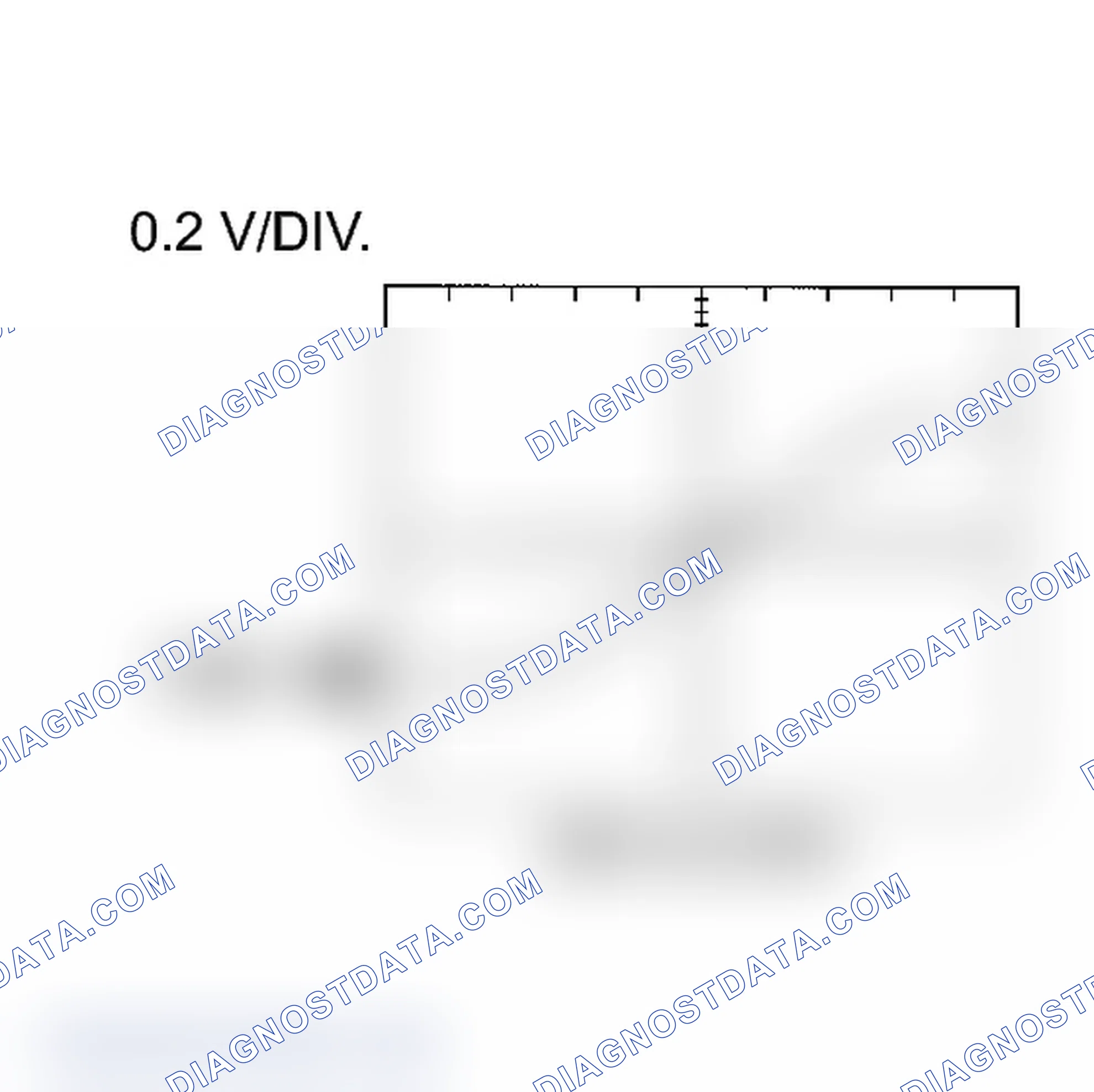 Scheme 122