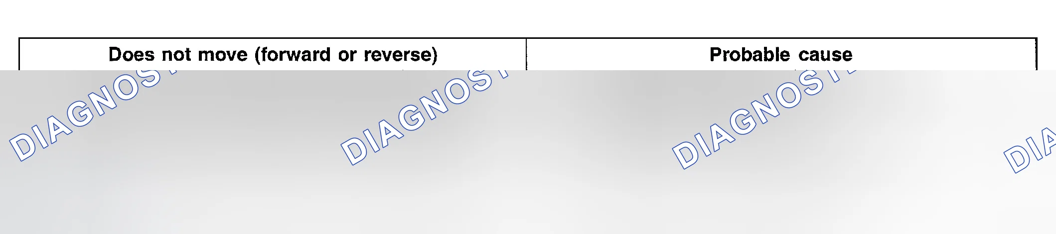 Scheme 83: INSPECTION PROCEDURE 5