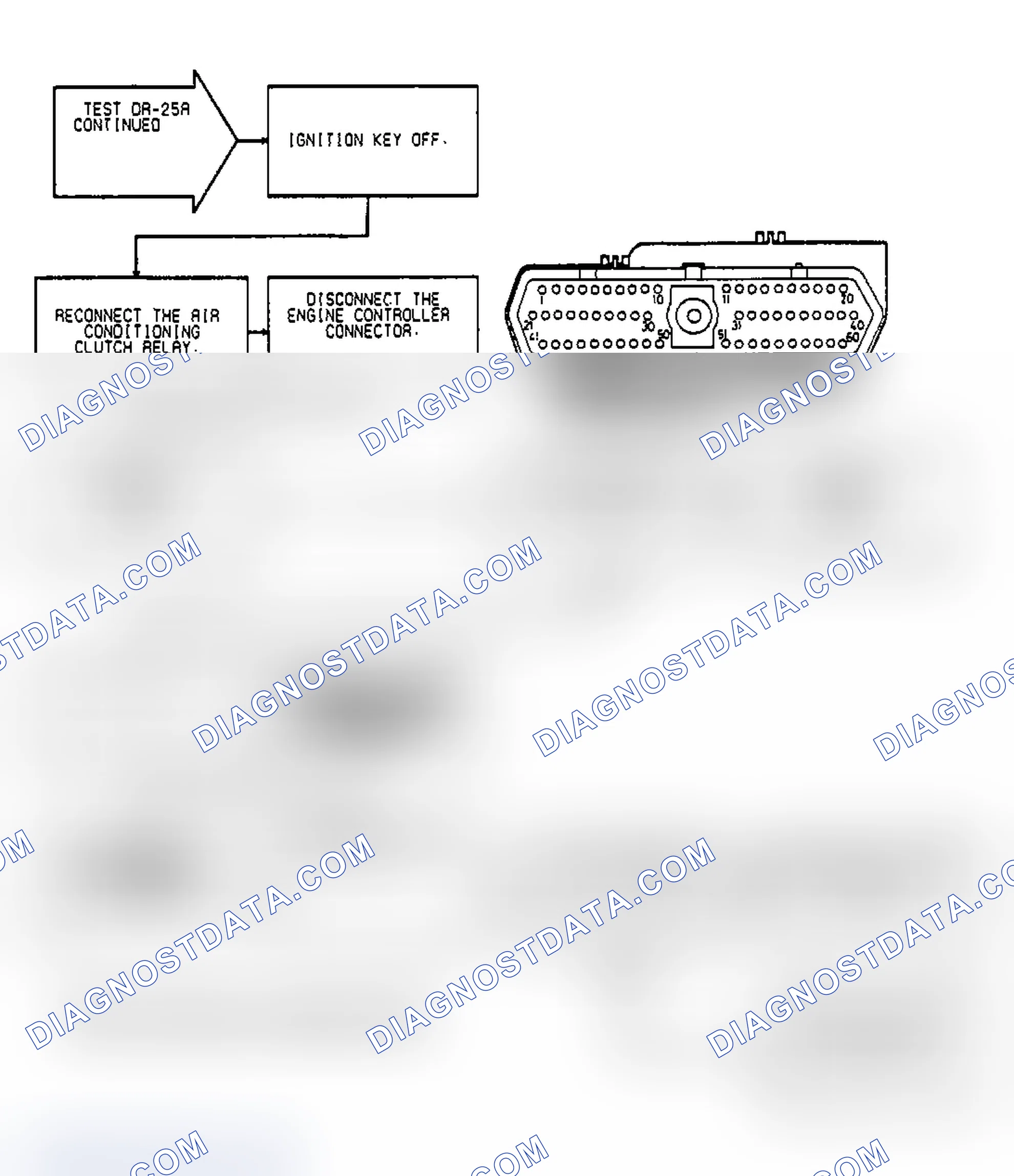 Scheme 660: Test DR-25A Code 33, (2 of 2) A/C Clutch Relay Circuit