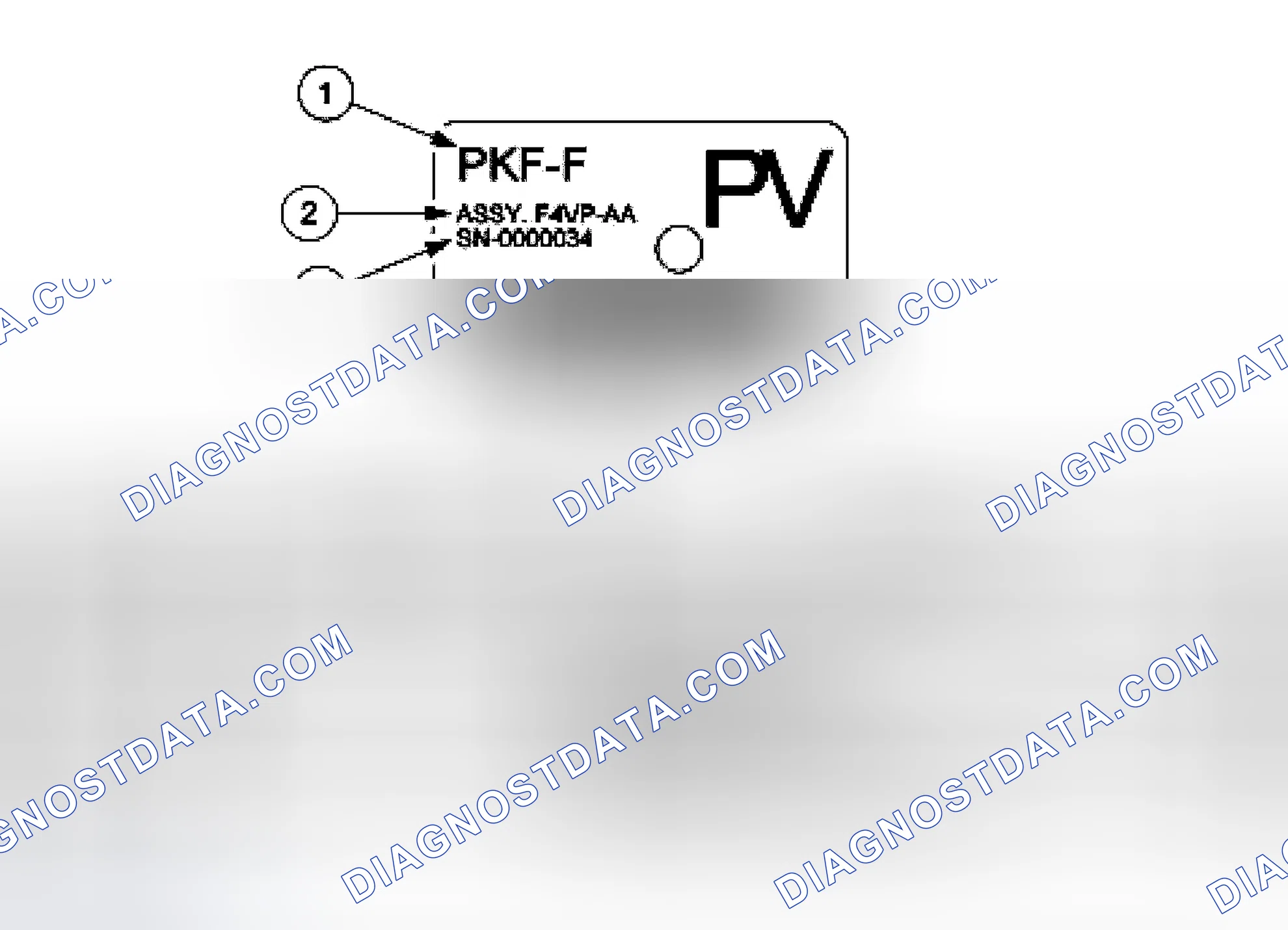 Scheme 396: Identification Tags