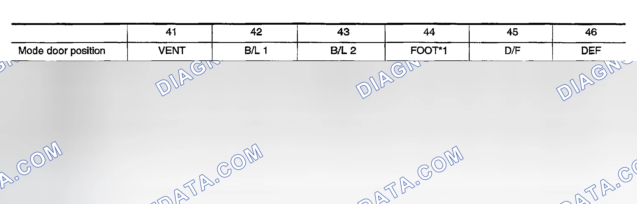 Scheme 15