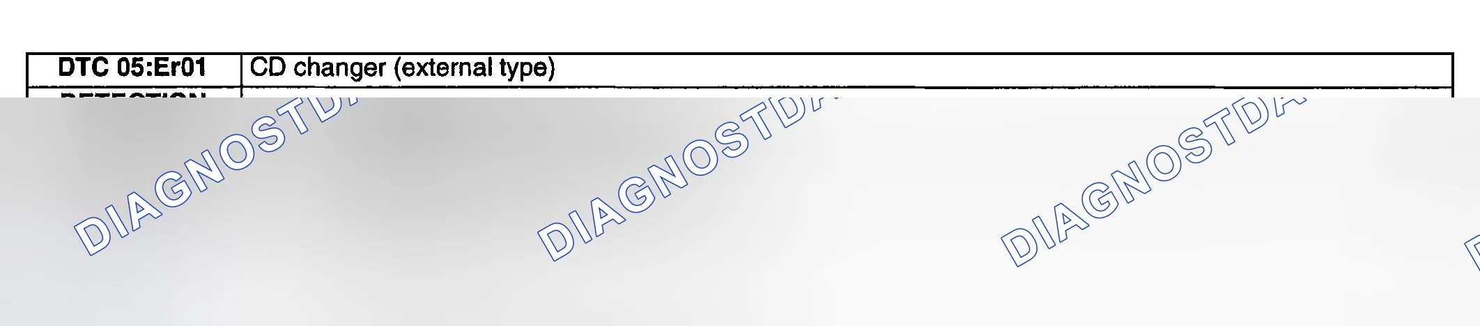 Scheme 79: DTC 05:ER01