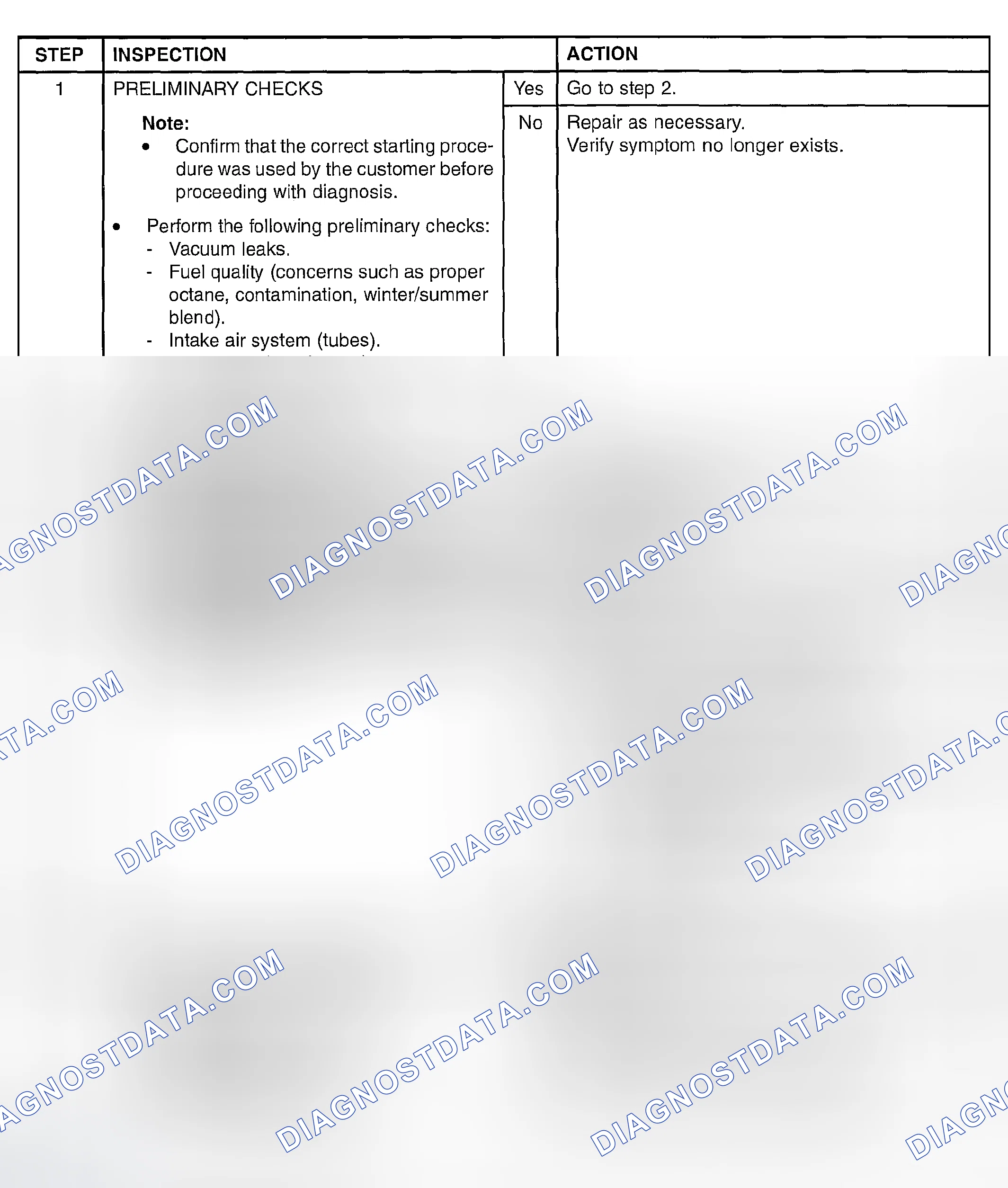 Scheme 466