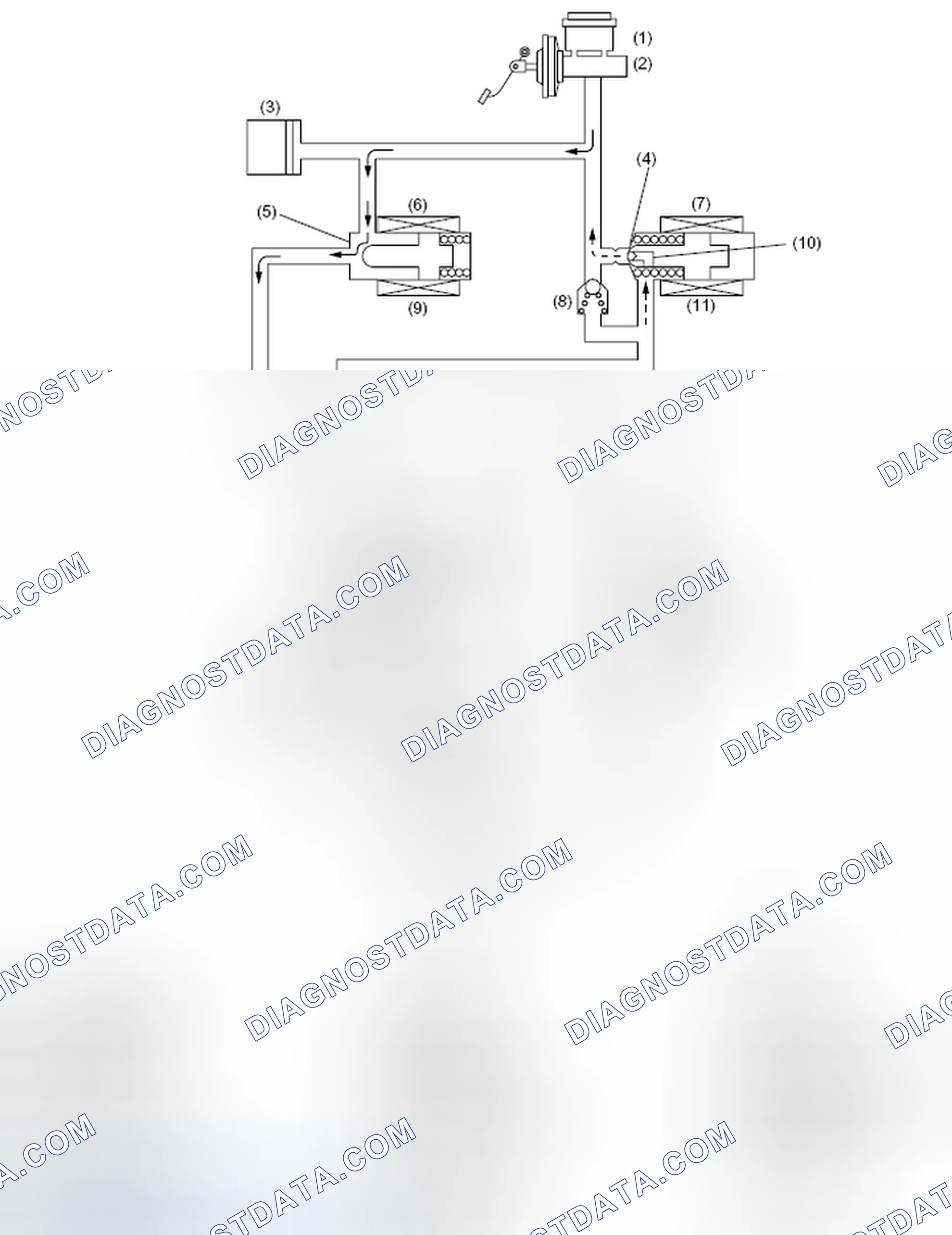 Scheme 25: PRESSURE "HOLD" CONTROL WITH BRAKE PEDAL NOT DEPRESSED