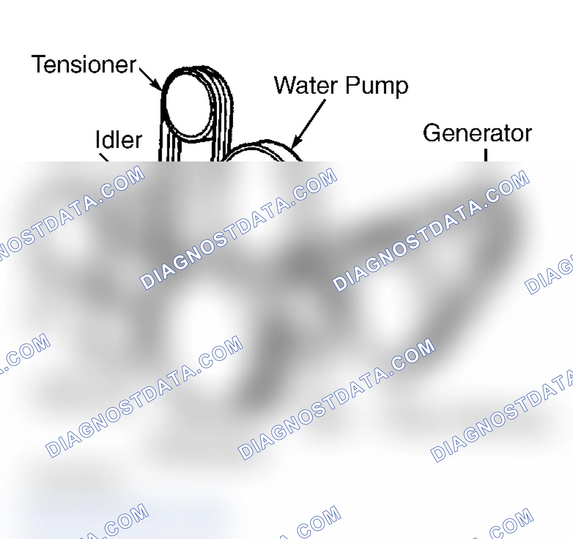 Scheme 22: Serpentine Belt Routing (5.7L "Y" Body)