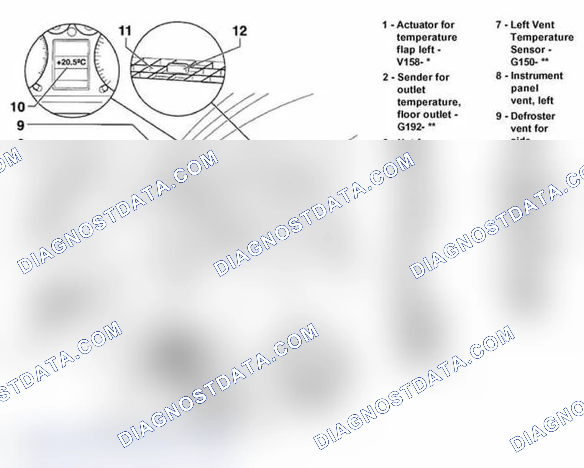 Scheme 32: A/C system components (in passenger compartment)