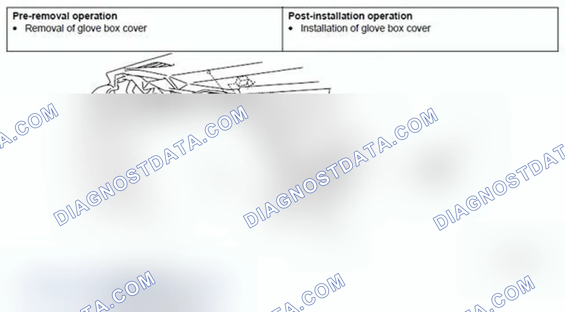 Scheme 196: HANDS FREE MODULE REMOVAL AND INSTALLATION