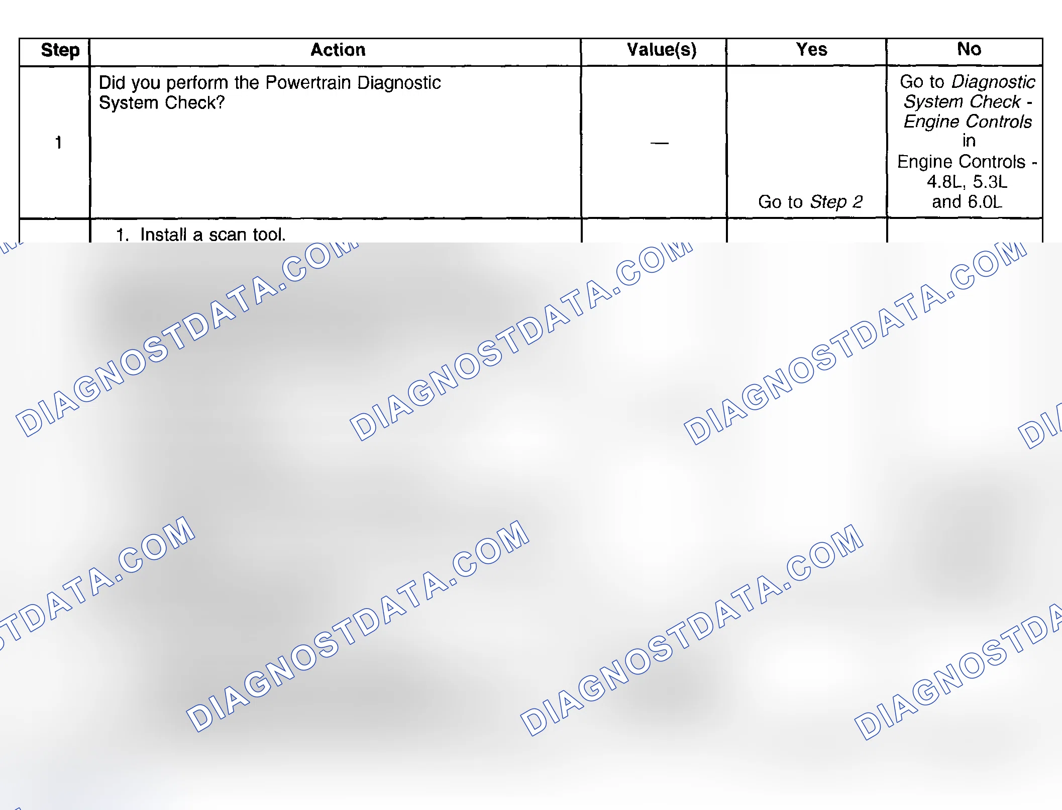 Scheme 365: Test Description