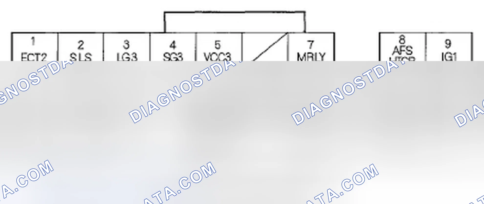 Scheme 219: ECM/PCM Inputs and Outputs at Connector E (31P)