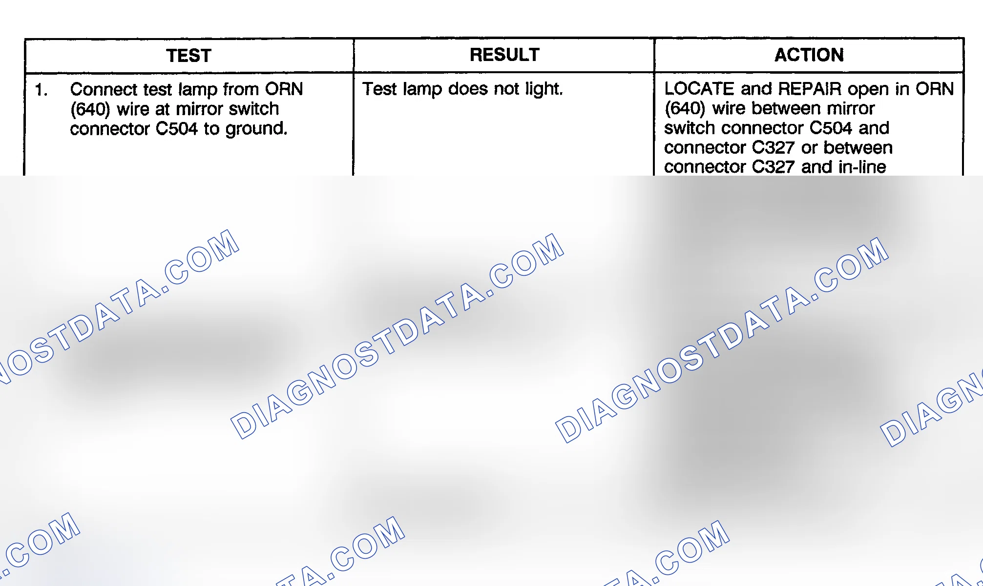 Scheme 4: TEST E: NEITHER MIRROR IS OPERATIONAL