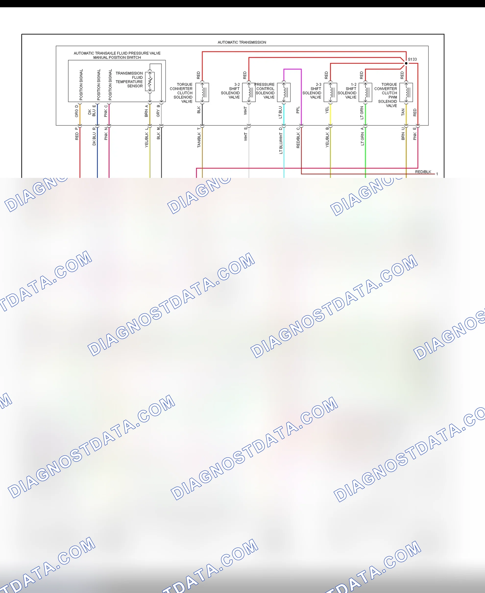 Scheme 177: PCM Wiring Diagram (Sonoma & S10 Pickup - 2.2L - 2 Of 3)