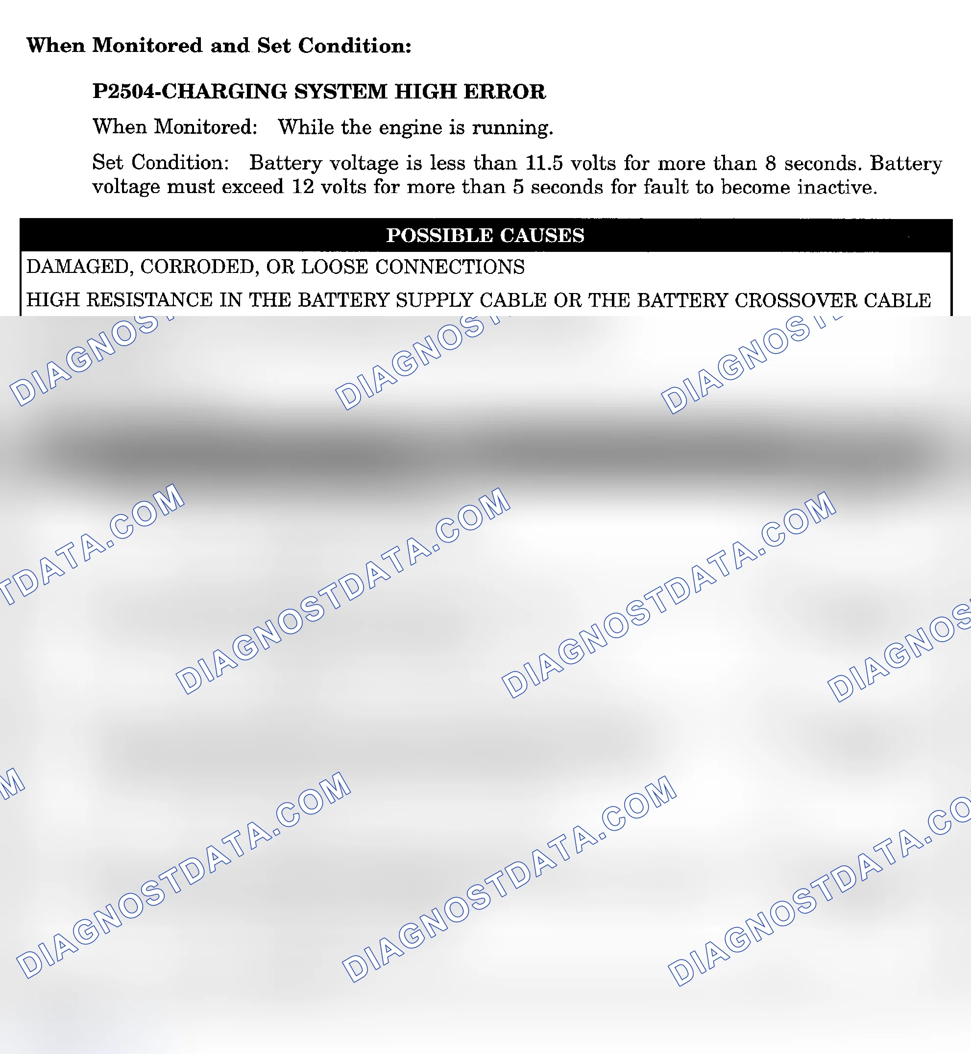 Scheme 991: DTC P2504: CHARGING SYSTEM HIGH ERROR