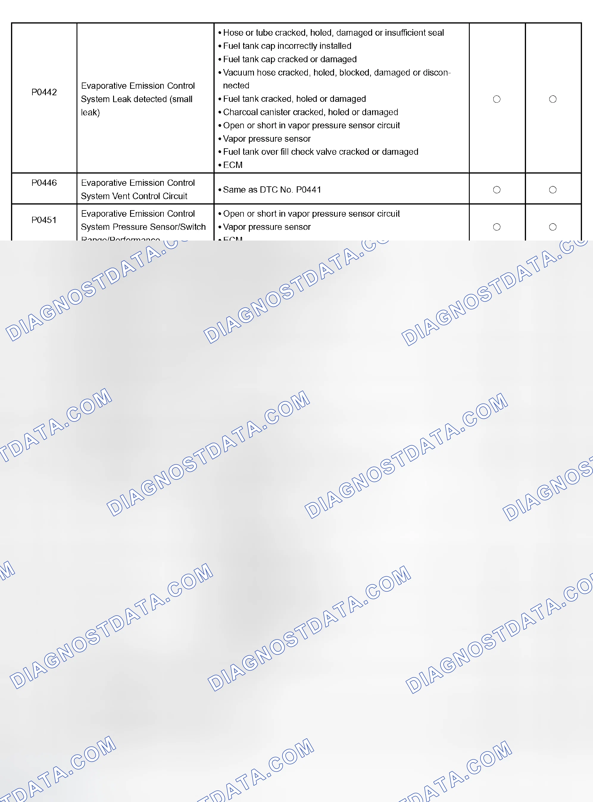 Scheme 324