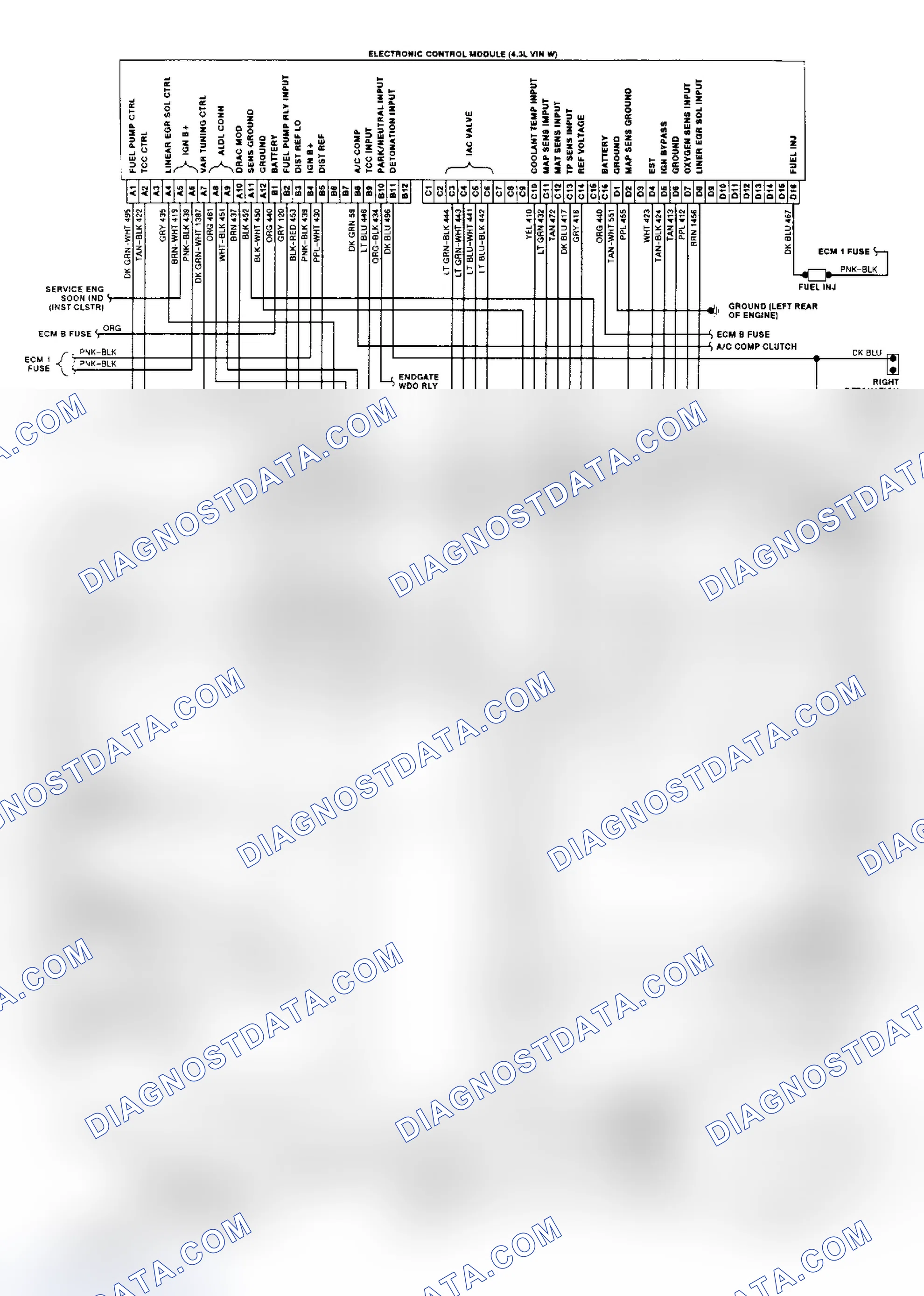 Scheme 3: Wiring Diagram (Bravada 4.3L CPI)