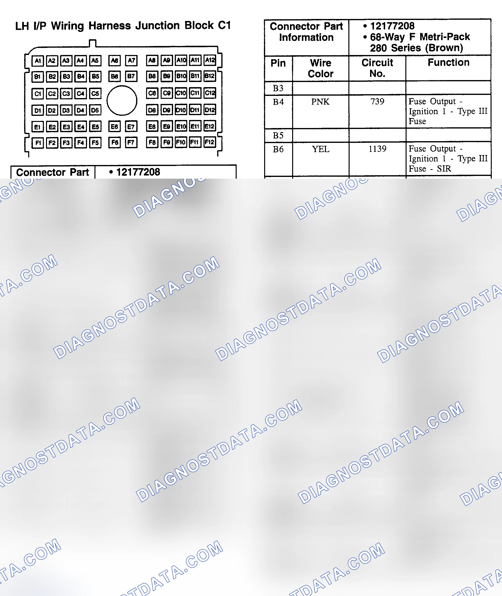 Scheme 10: CONNECTOR IDENTIFICATION